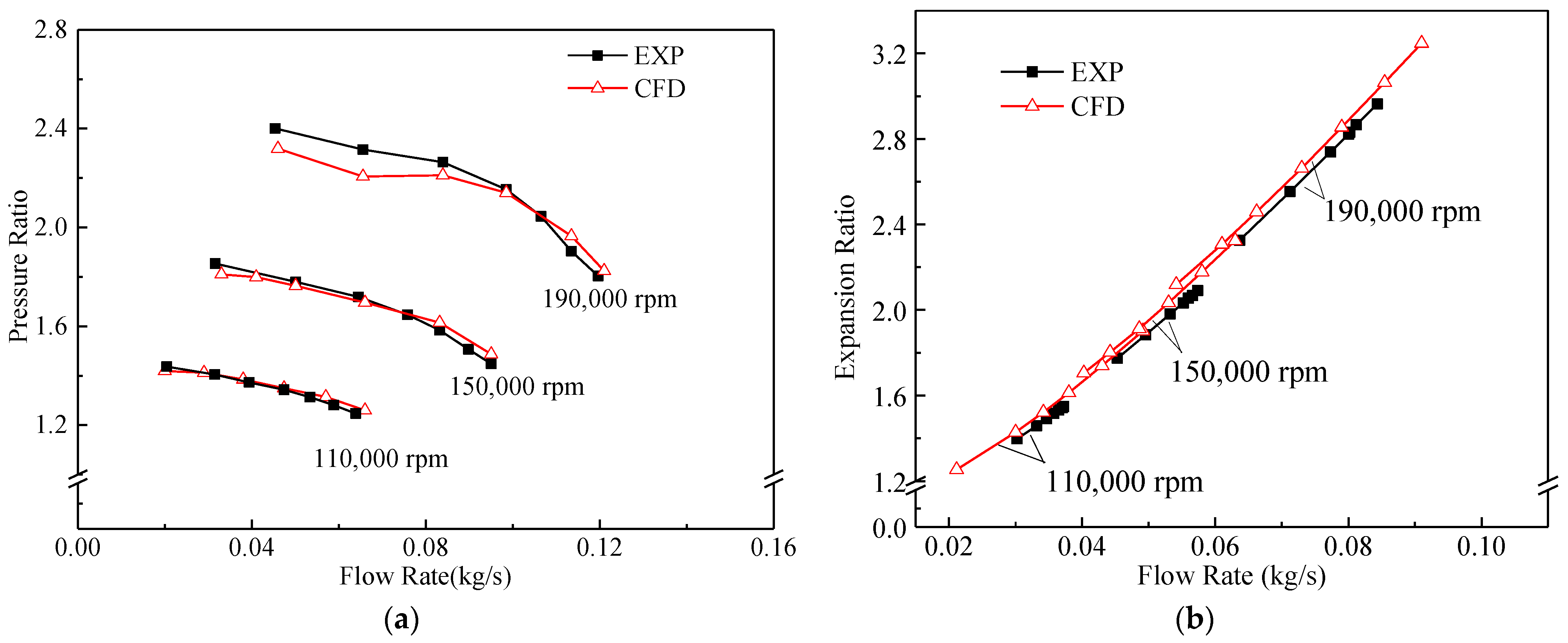 Applsci 12 11943 g007