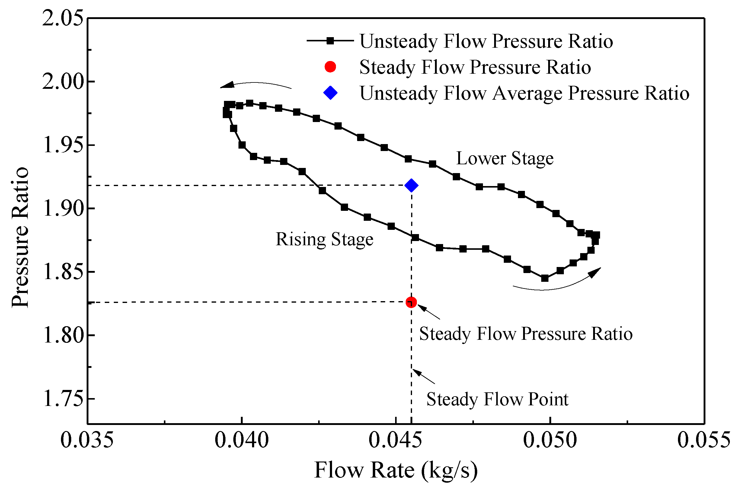 Applsci 12 11943 g010