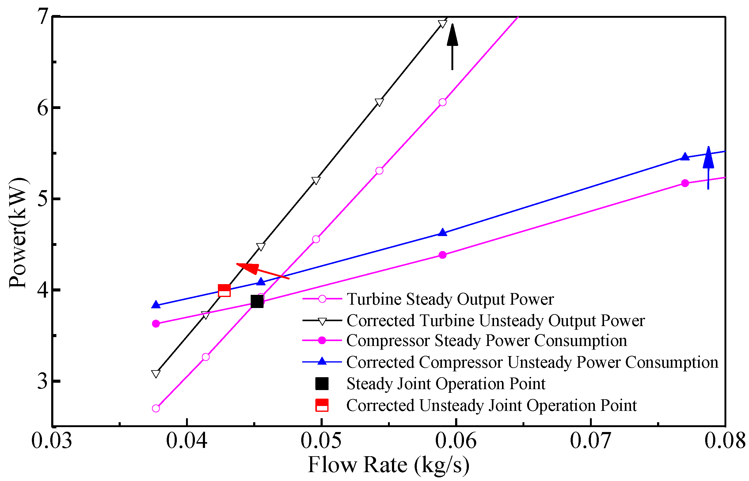 Applsci 12 11943 g011
