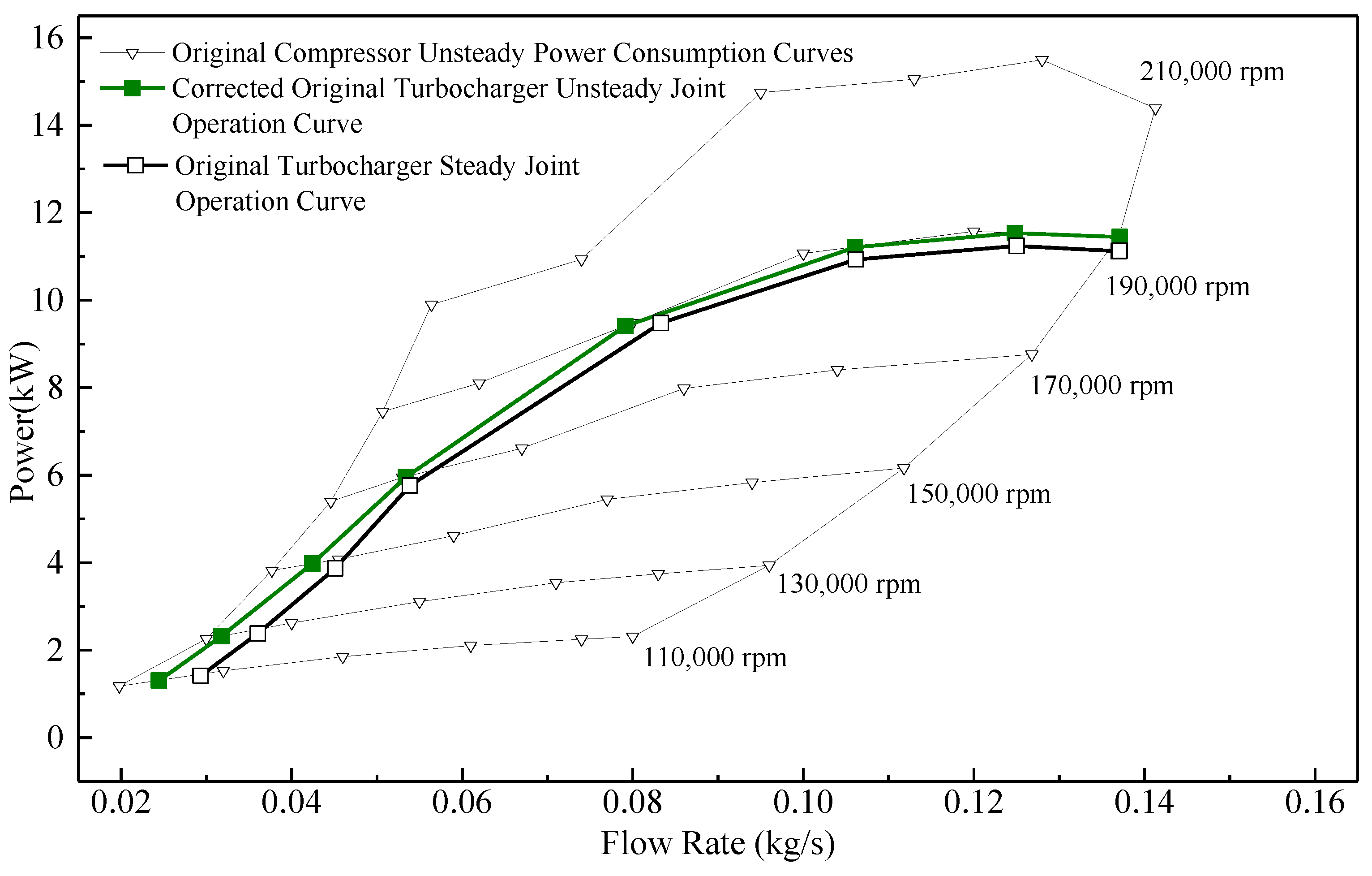 Applsci 12 11943 g012