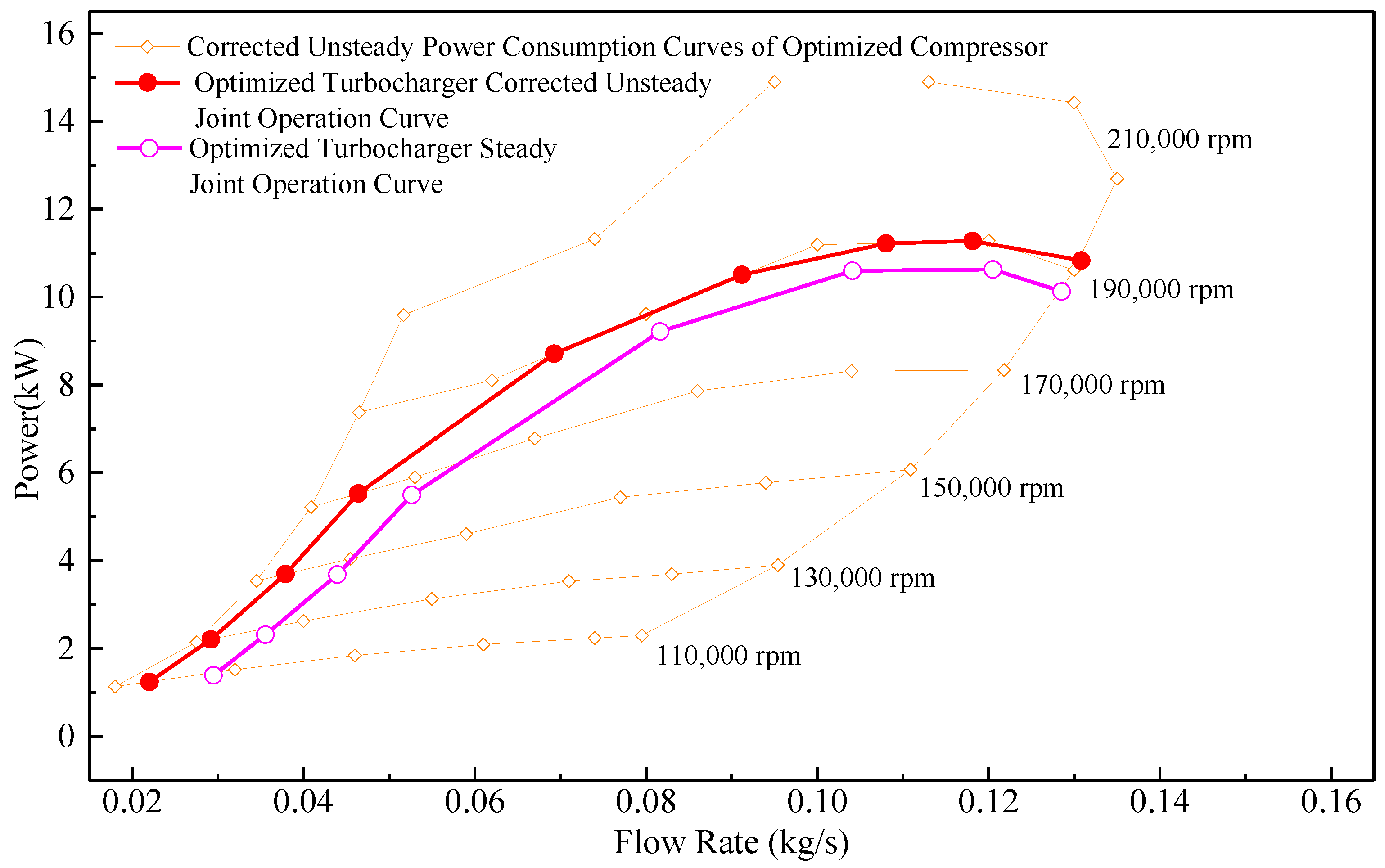 Applsci 12 11943 g013