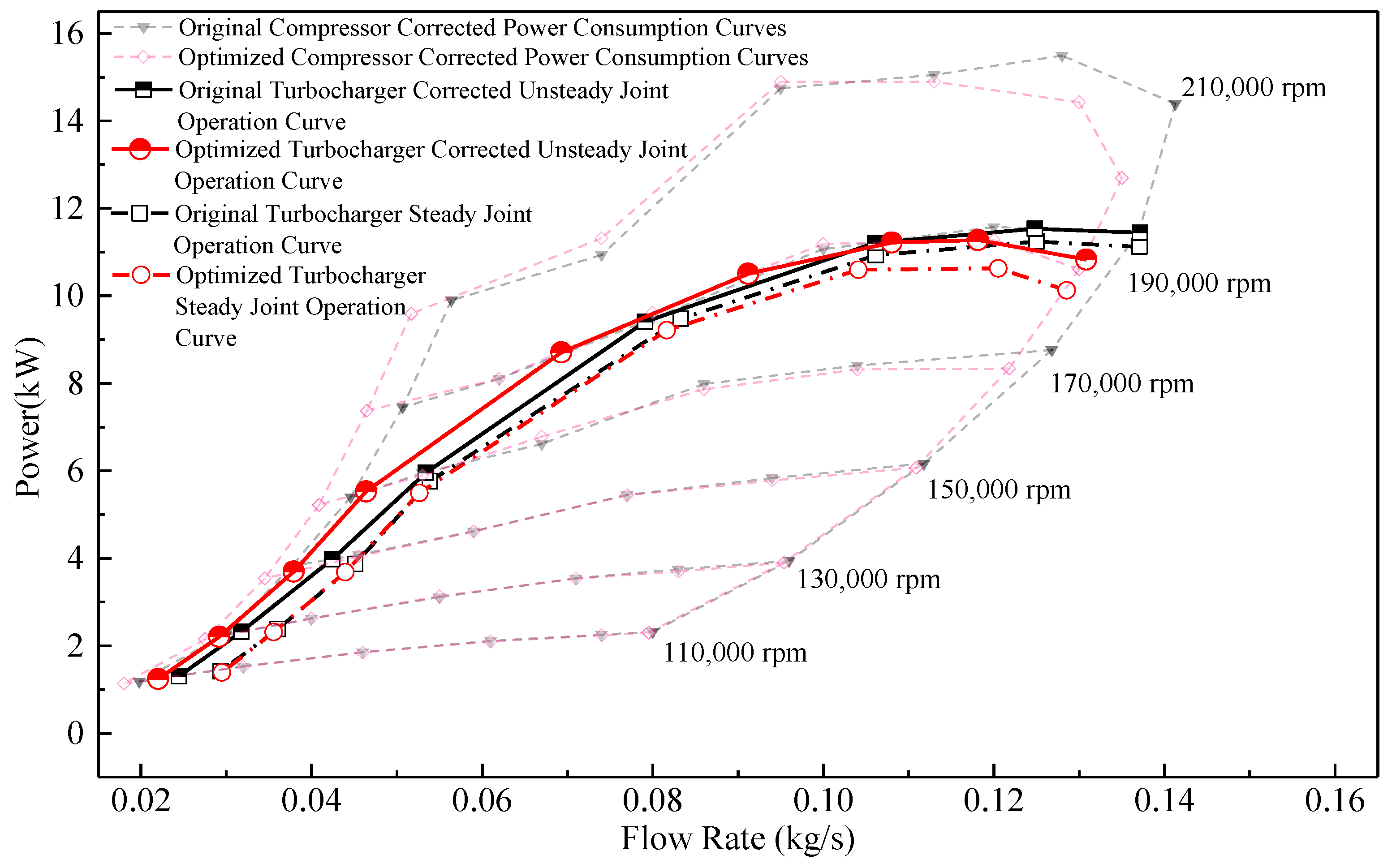 Applsci 12 11943 g014