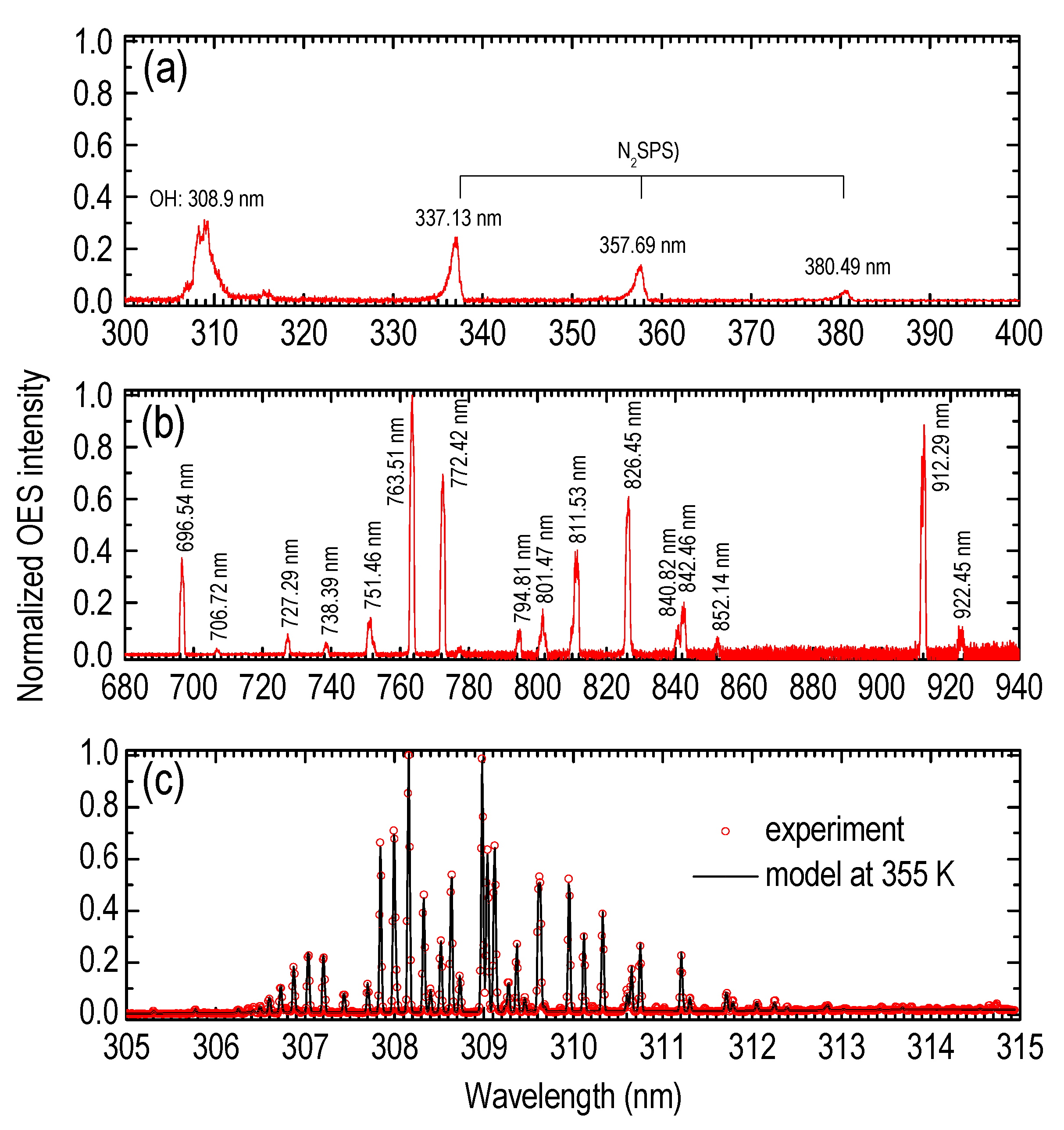 Applsci 12 11950 g003 Applsci 12 11950 g003