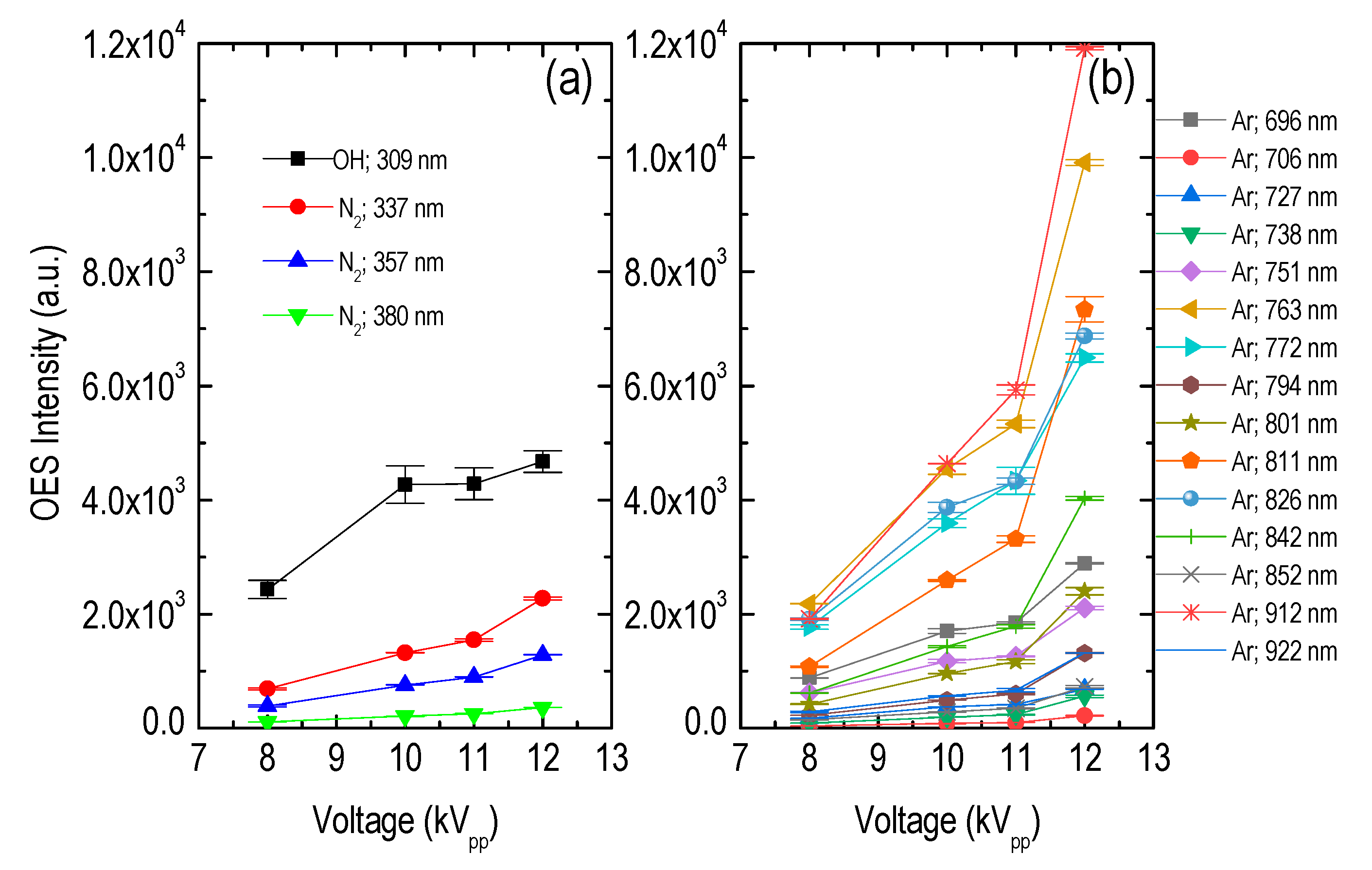 Applsci 12 11950 g004 Applsci 12 11950 g004