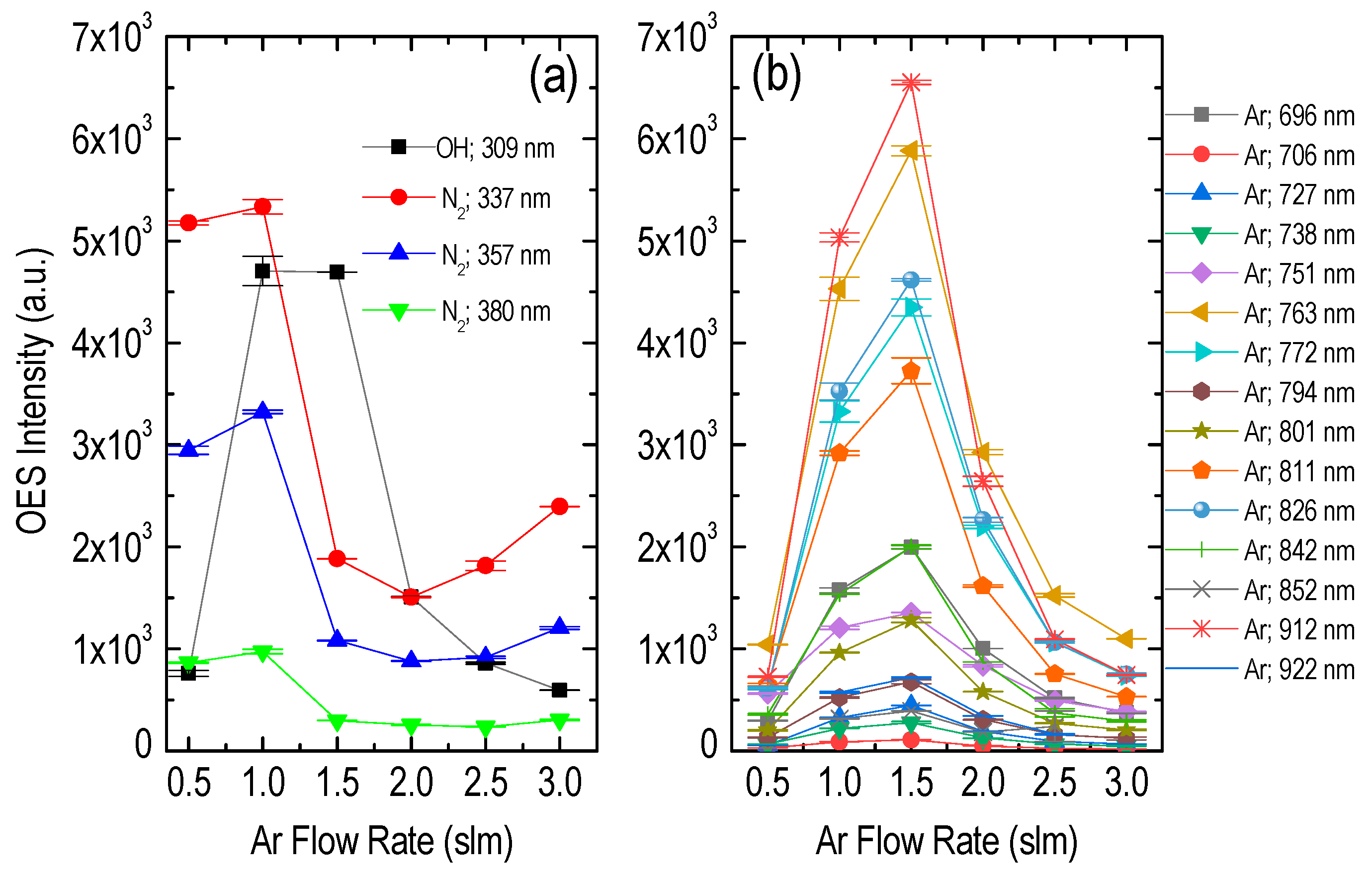 Applsci 12 11950 g006 Applsci 12 11950 g006