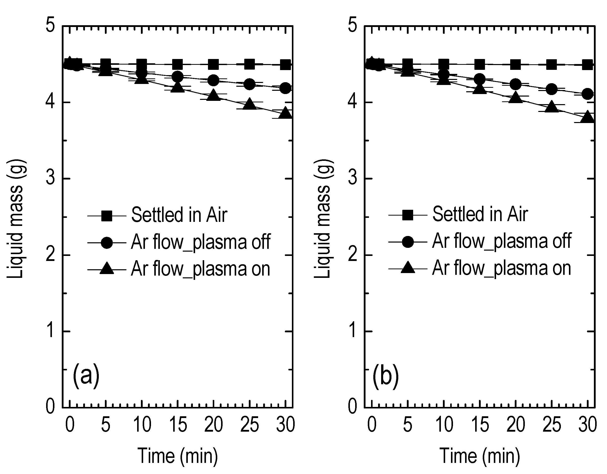 Applsci 12 11950 g008 Applsci 12 11950 g008