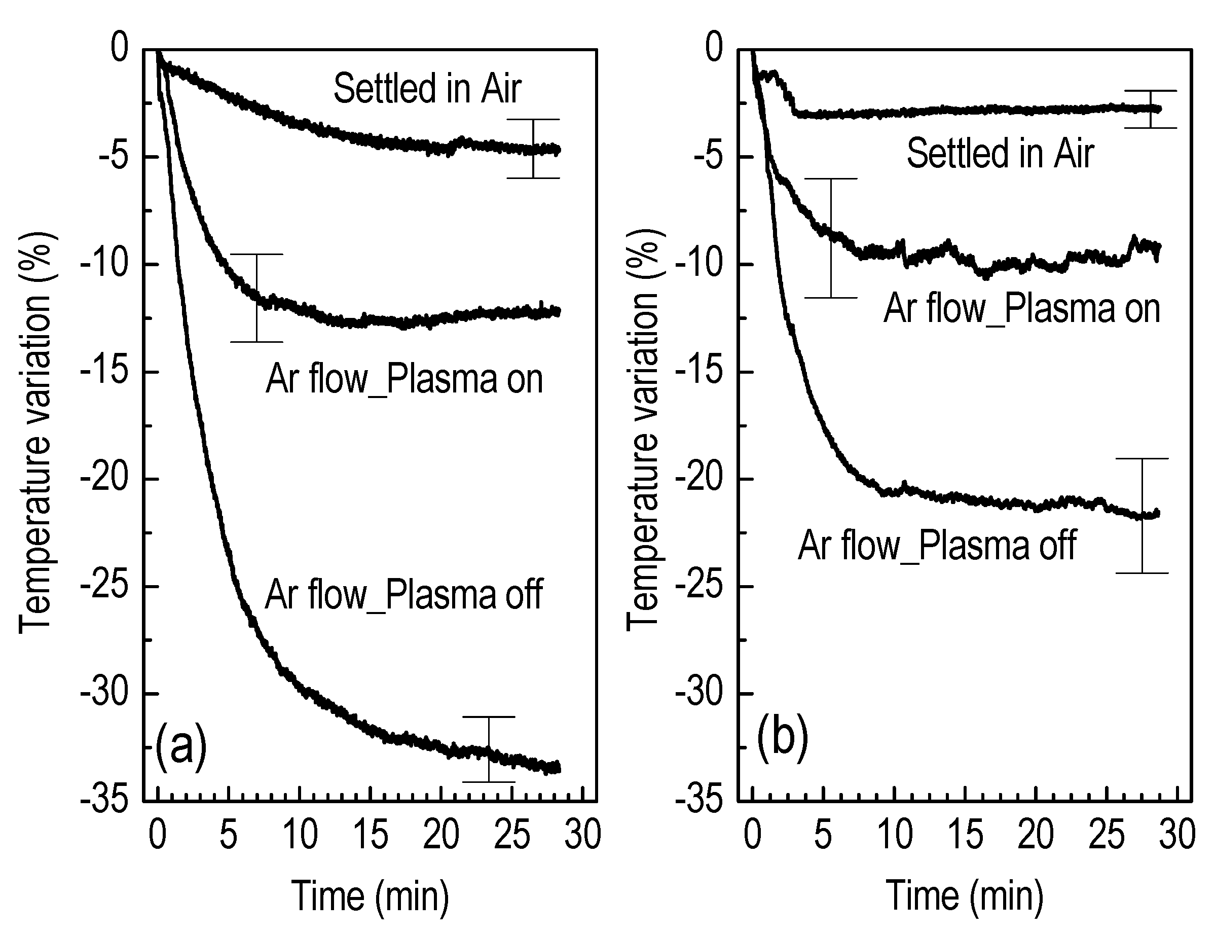 Applsci 12 11950 g009 Applsci 12 11950 g009