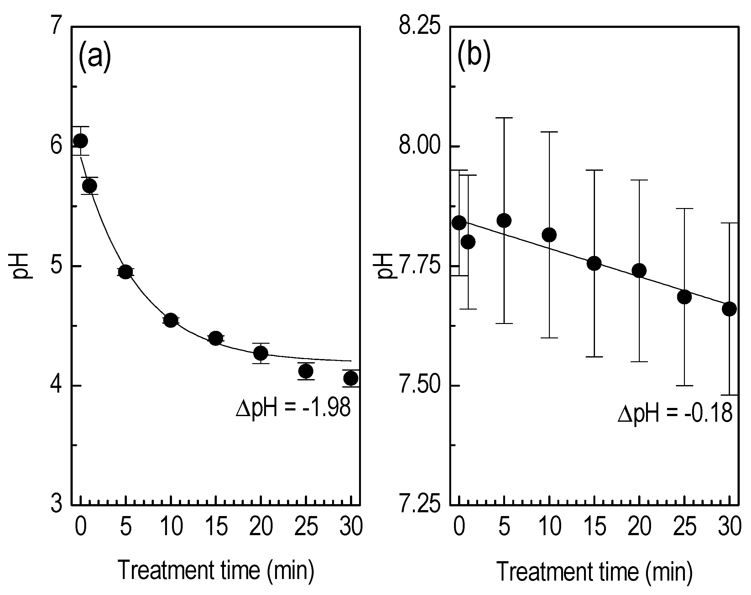 Applsci 12 11950 g010 Applsci 12 11950 g010