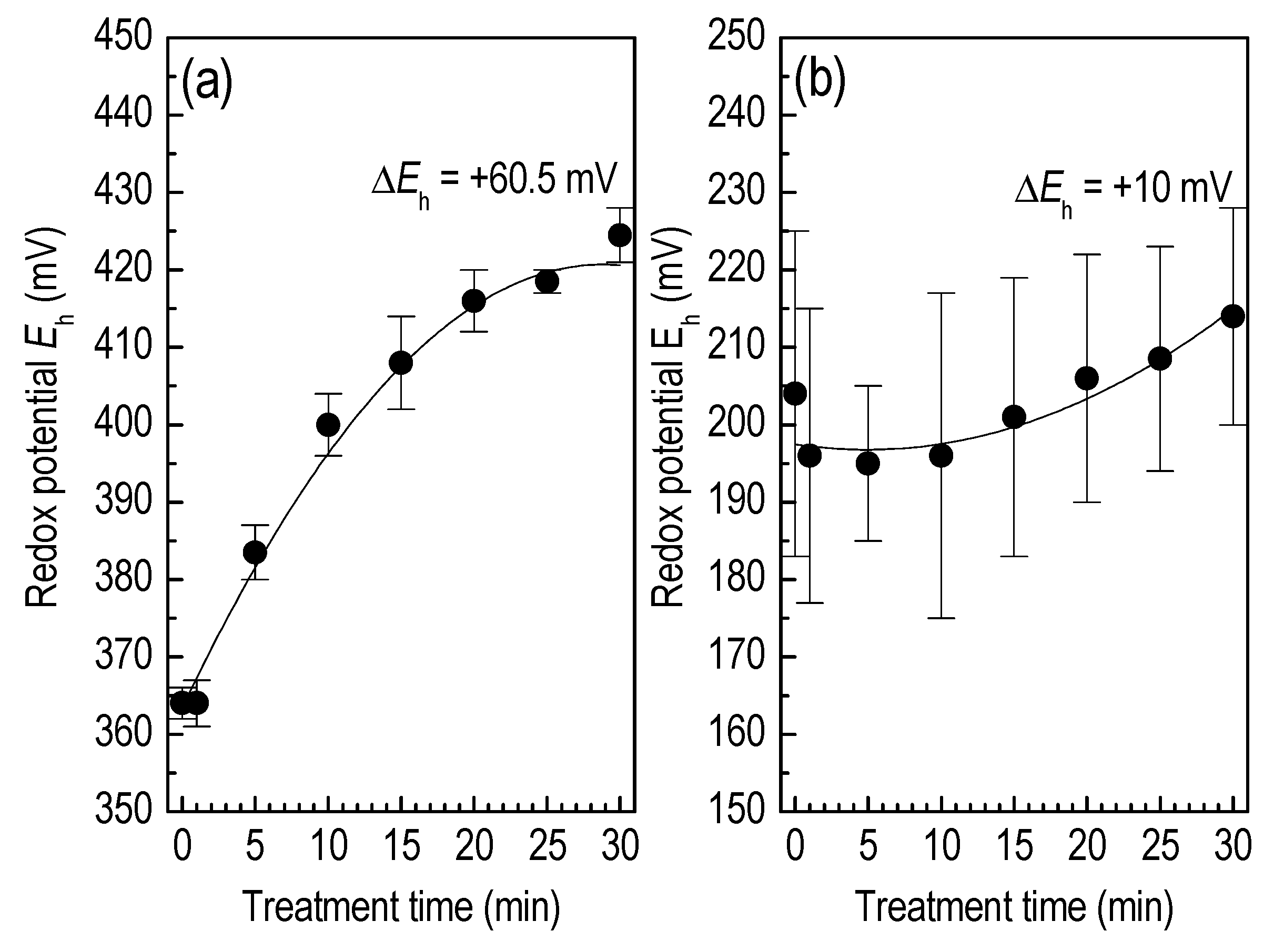 Applsci 12 11950 g011 Applsci 12 11950 g011