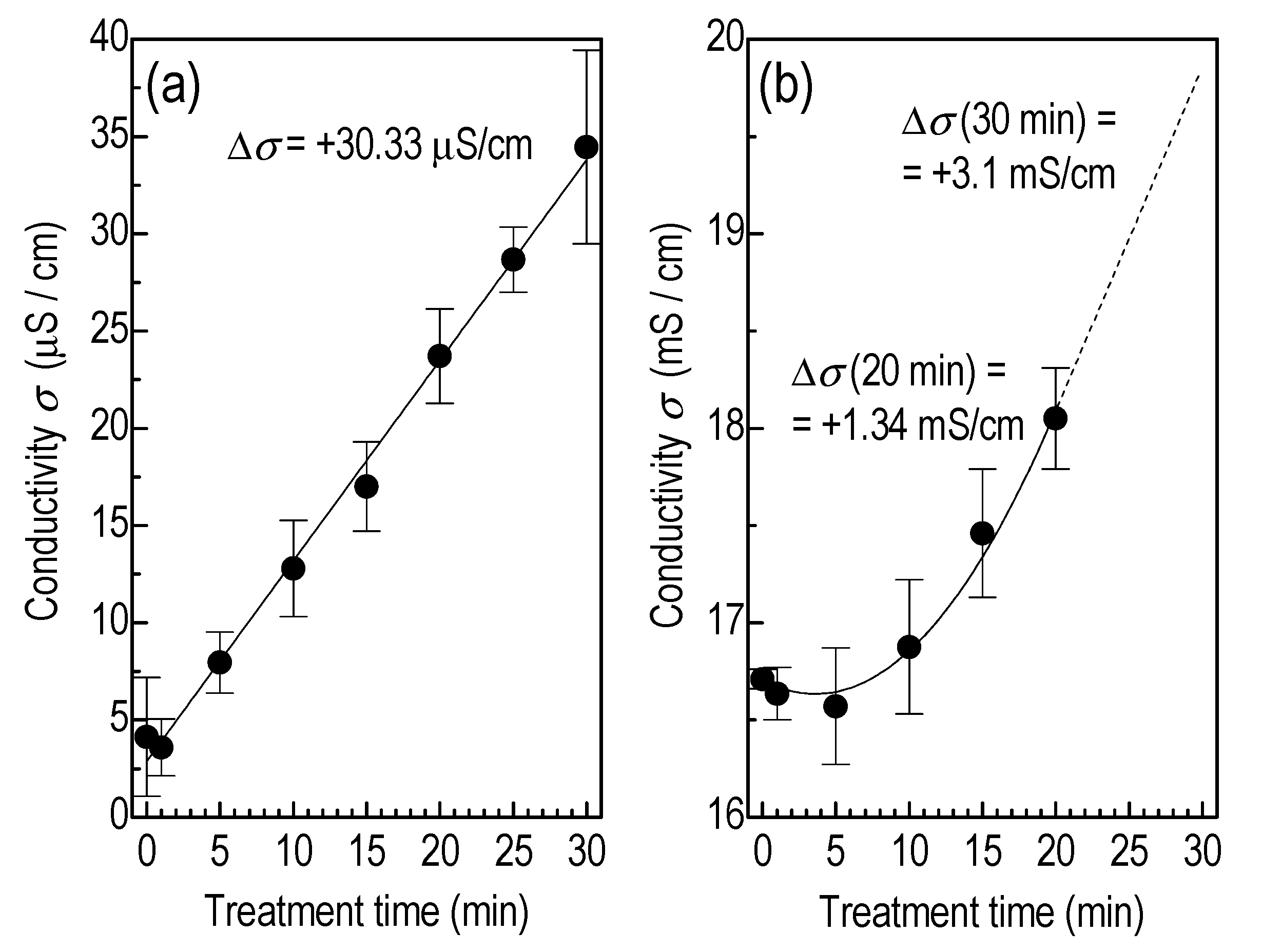 Applsci 12 11950 g012 Applsci 12 11950 g012