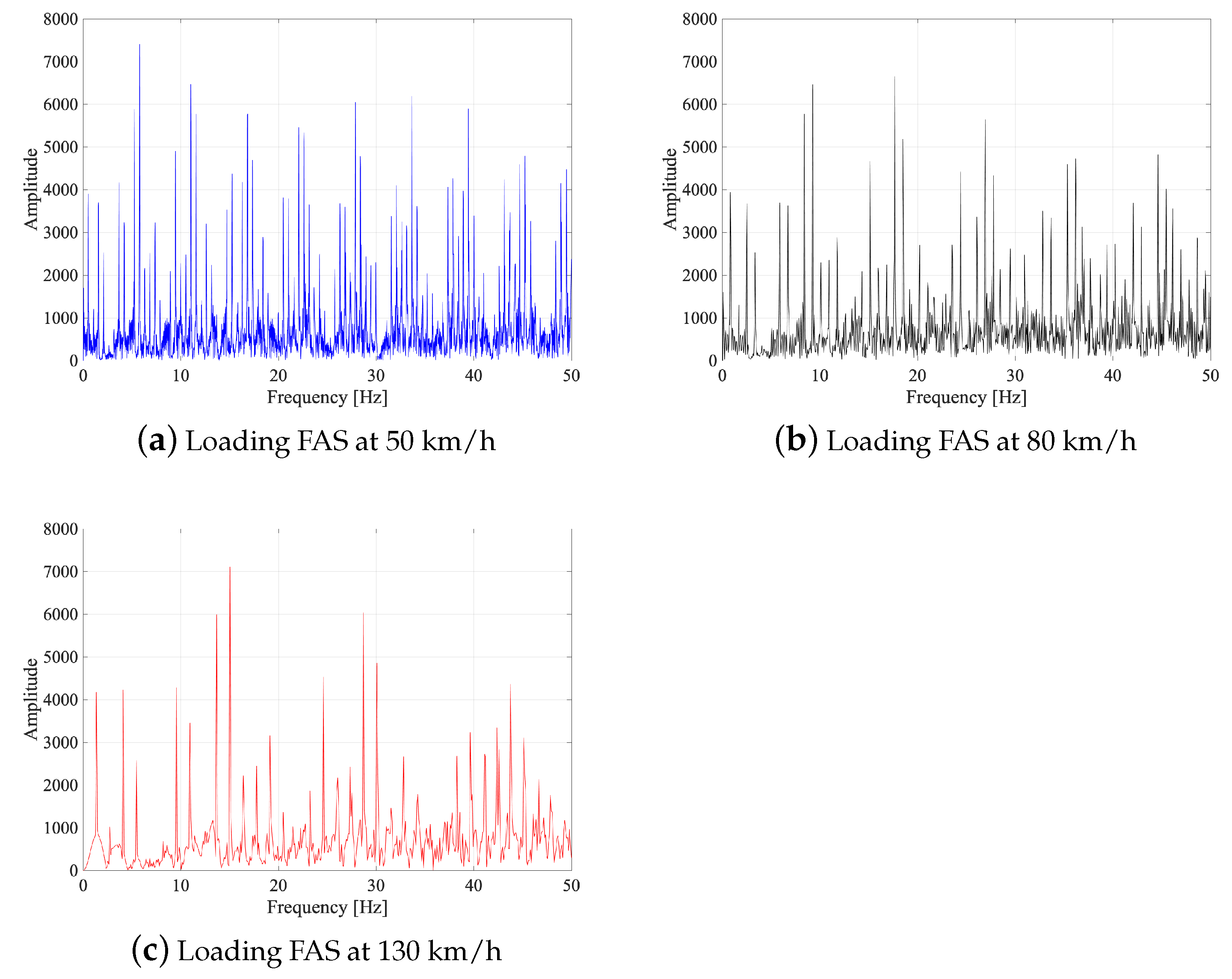 Applsci 12 11952 g006 Applsci 12 11952 g006