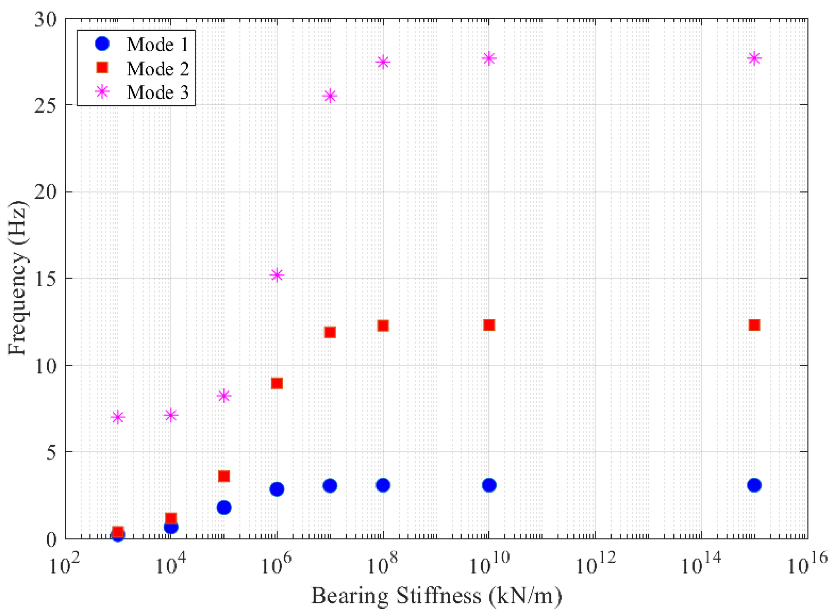 Applsci 12 11952 g007 Applsci 12 11952 g007