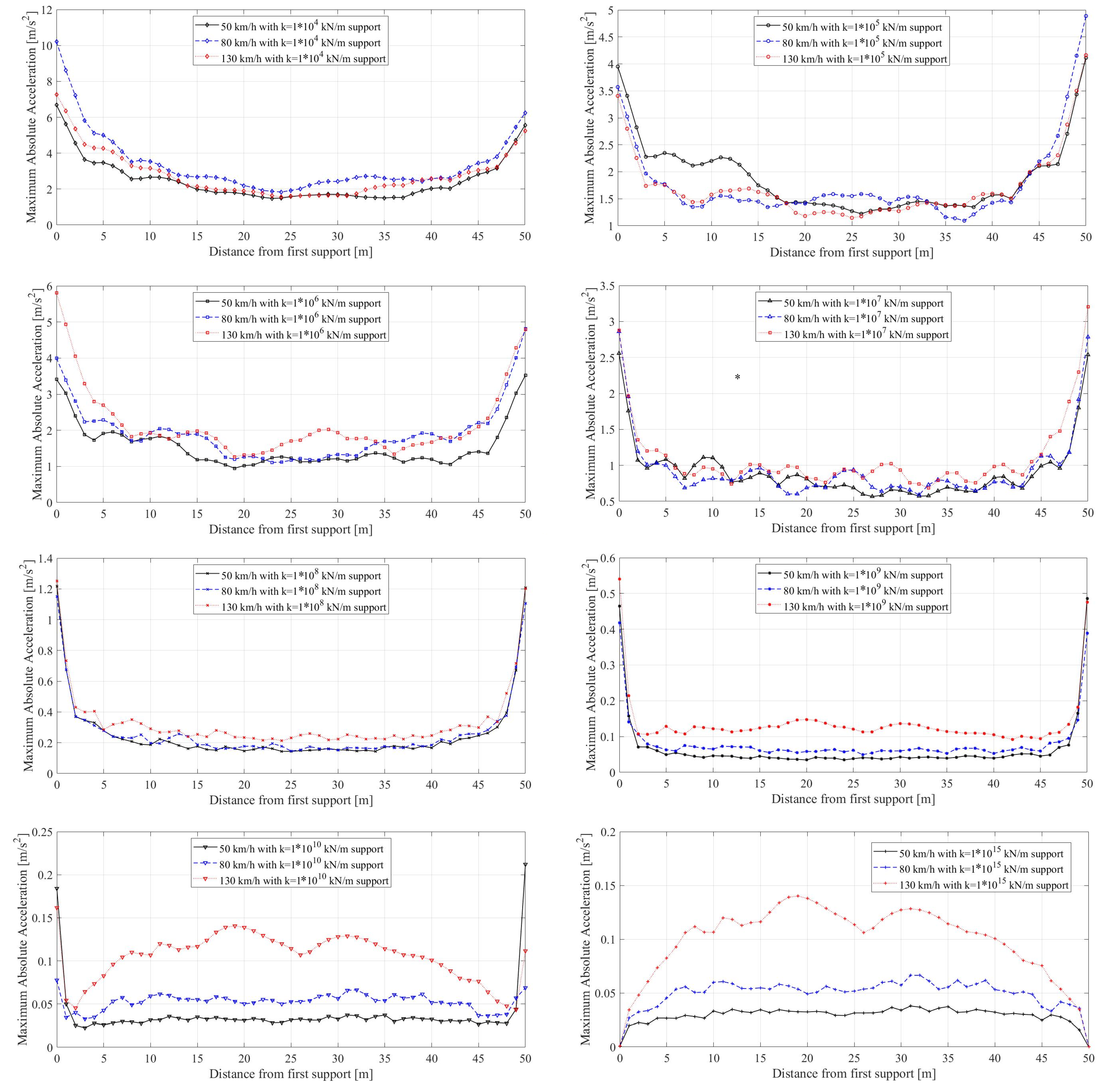 Applsci 12 11952 g008 Applsci 12 11952 g008