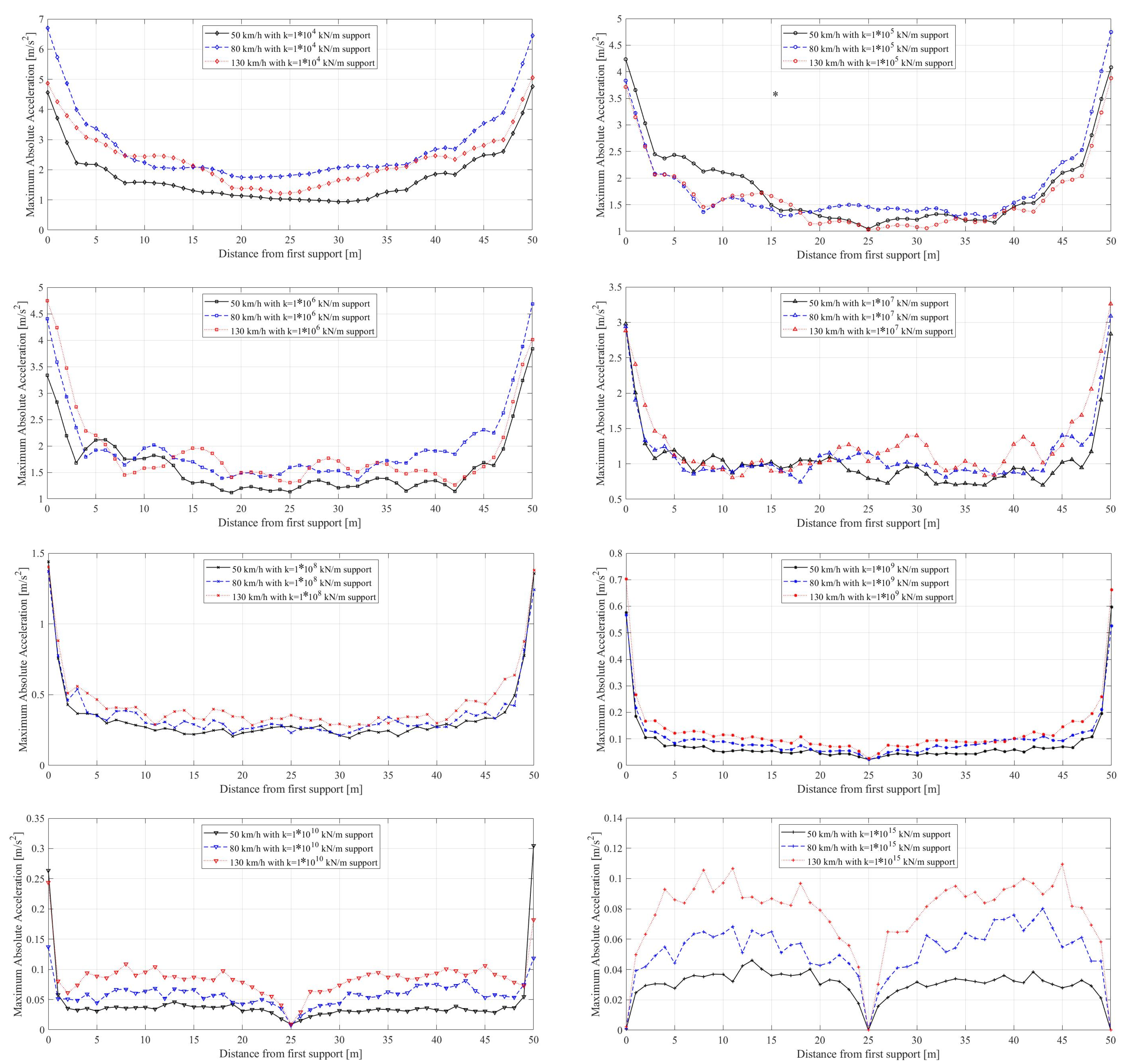 Applsci 12 11952 g012 Applsci 12 11952 g012