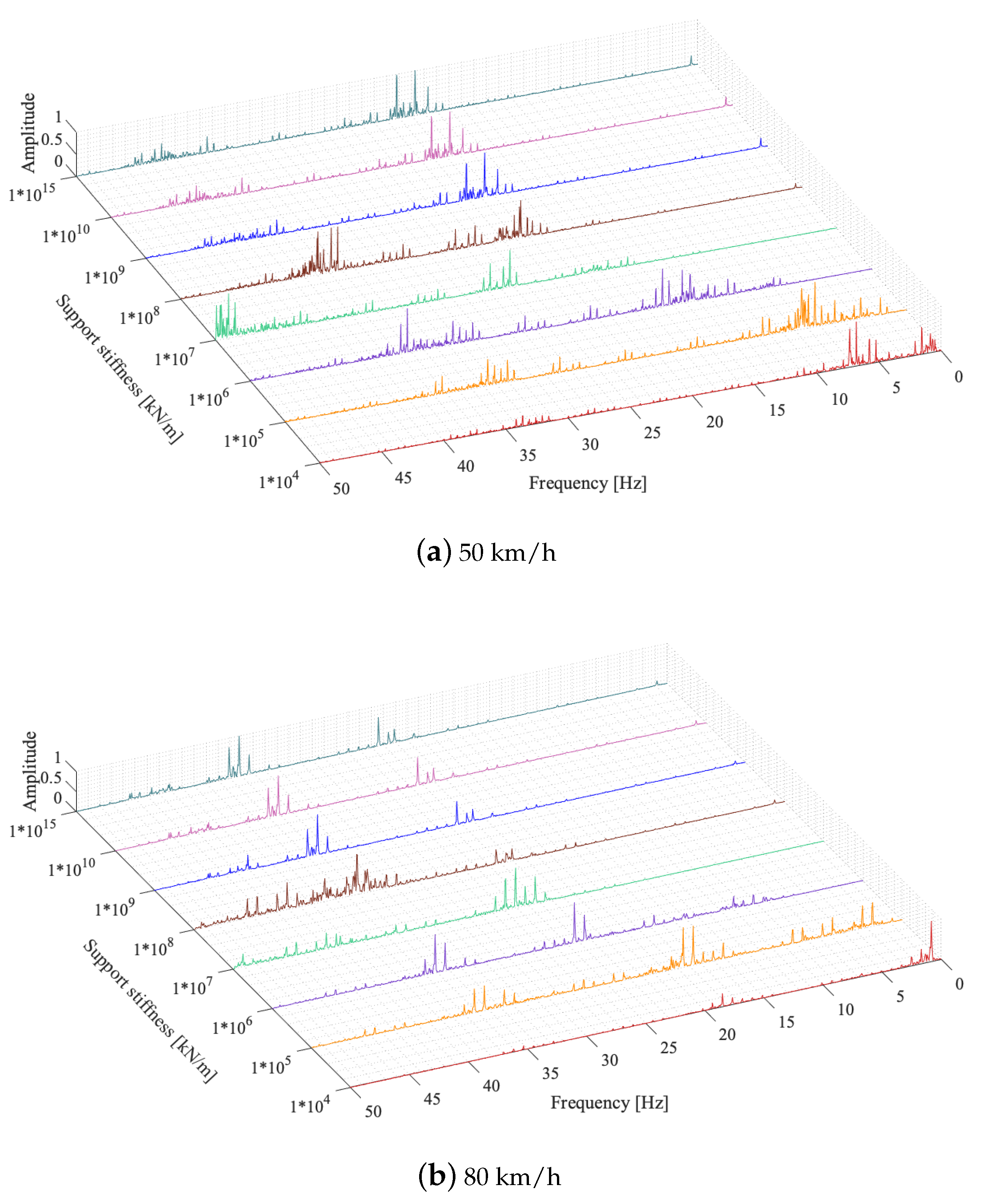 Applsci 12 11952 g016 Applsci 12 11952 g016