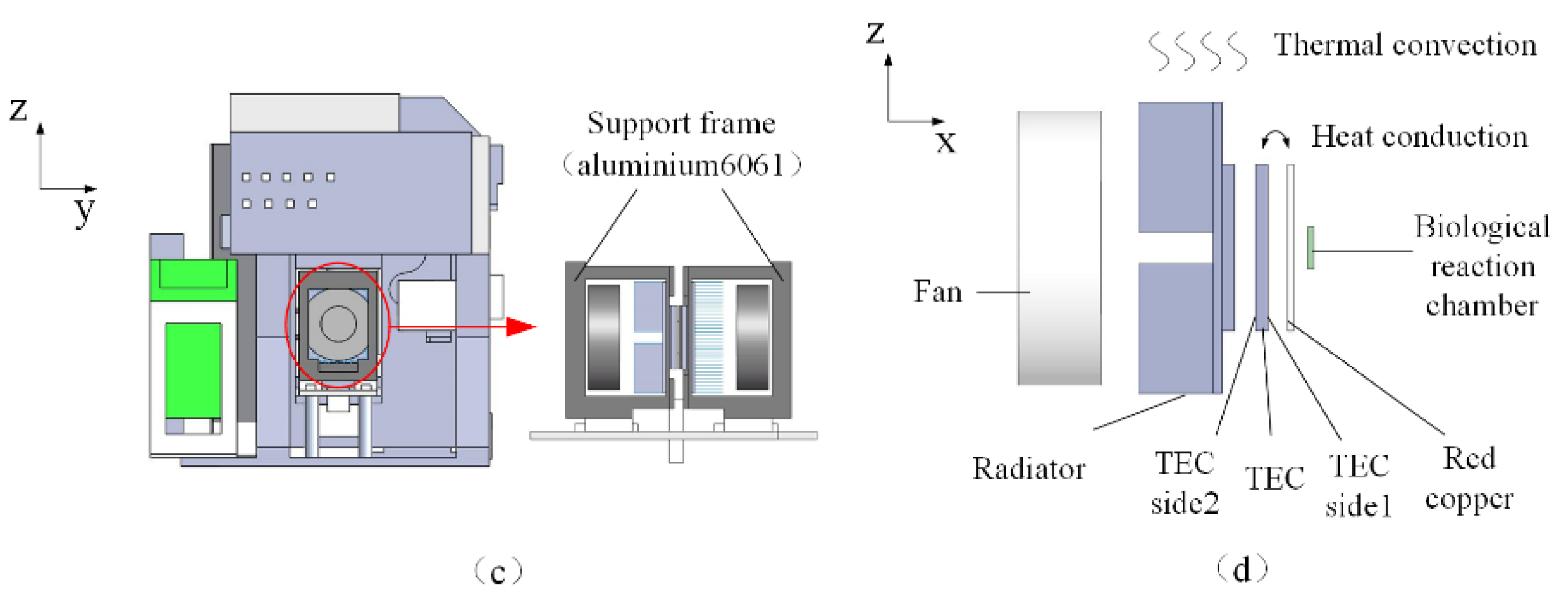 Applsci 12 11966 g001b