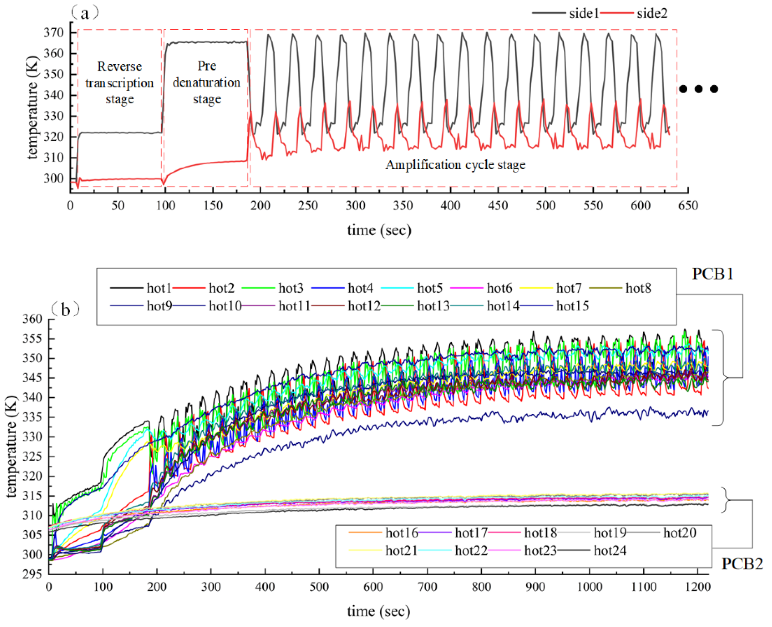 Applsci 12 11966 g004