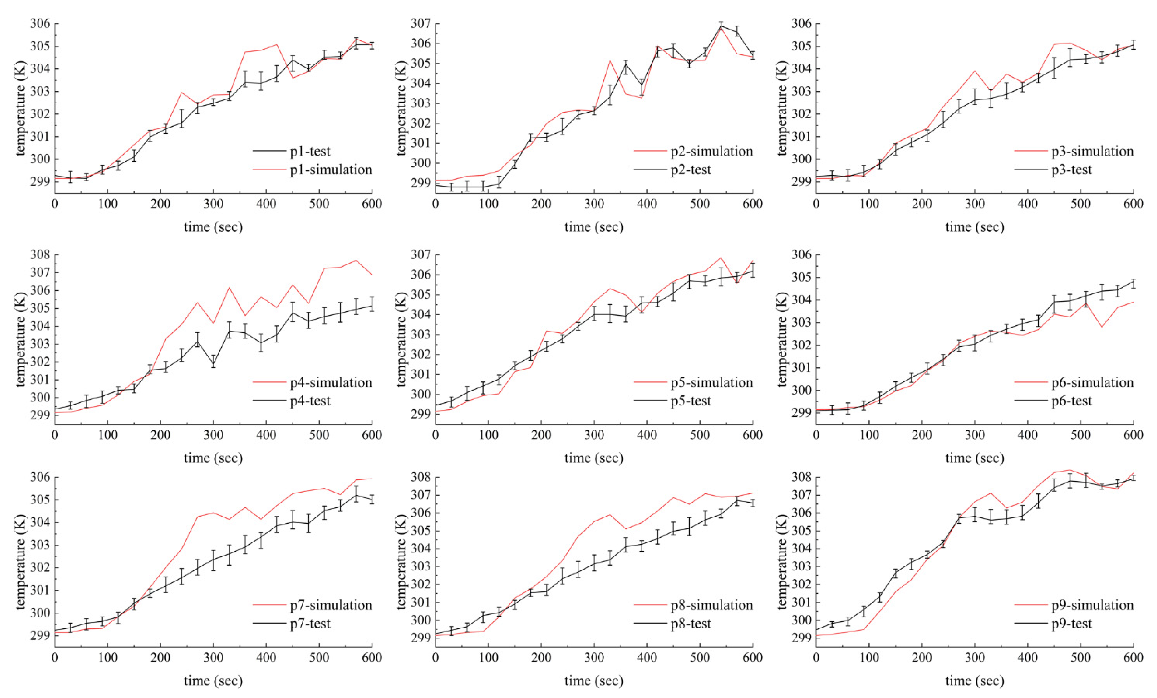 Applsci 12 11966 g019