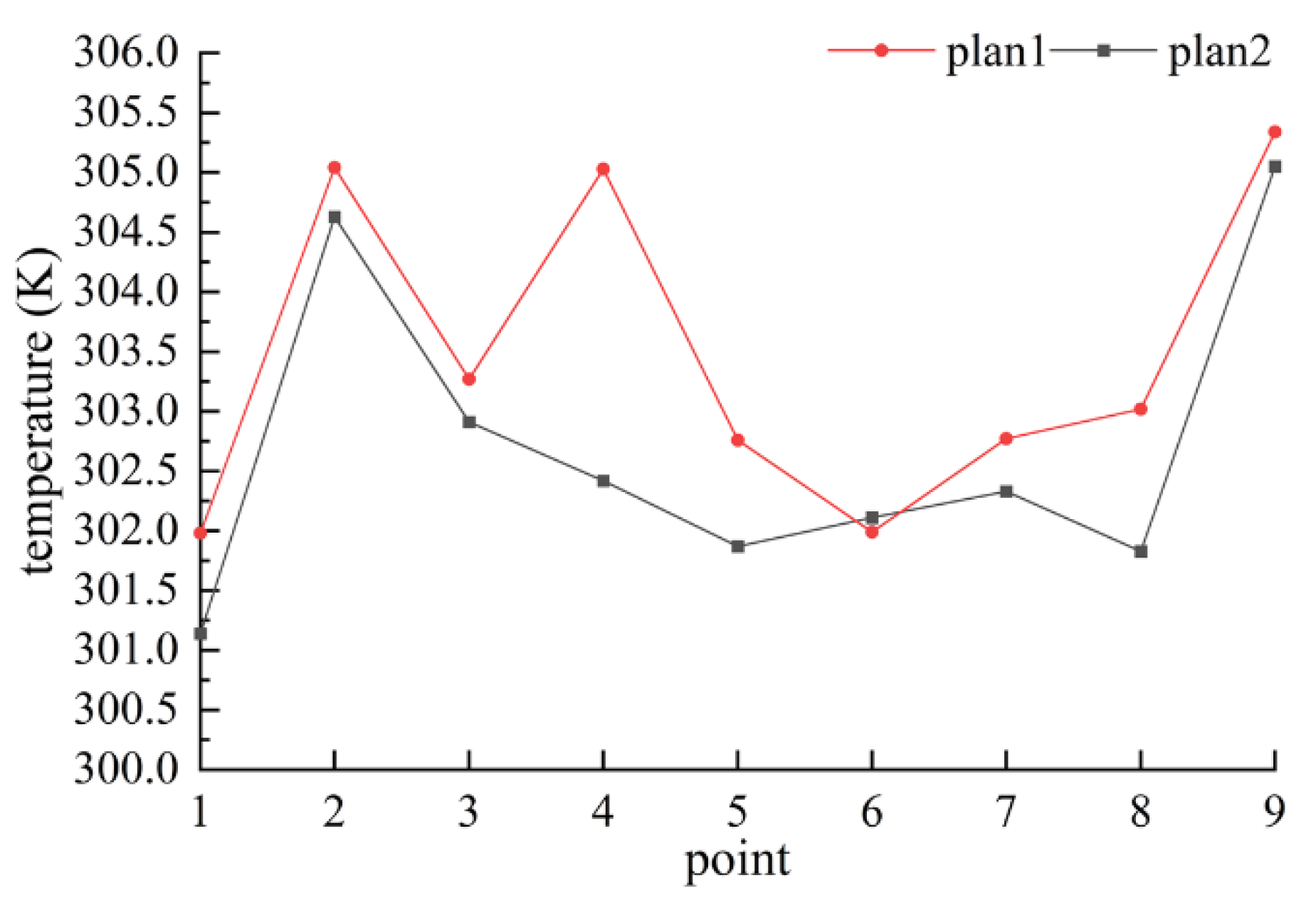 Applsci 12 11966 g022
