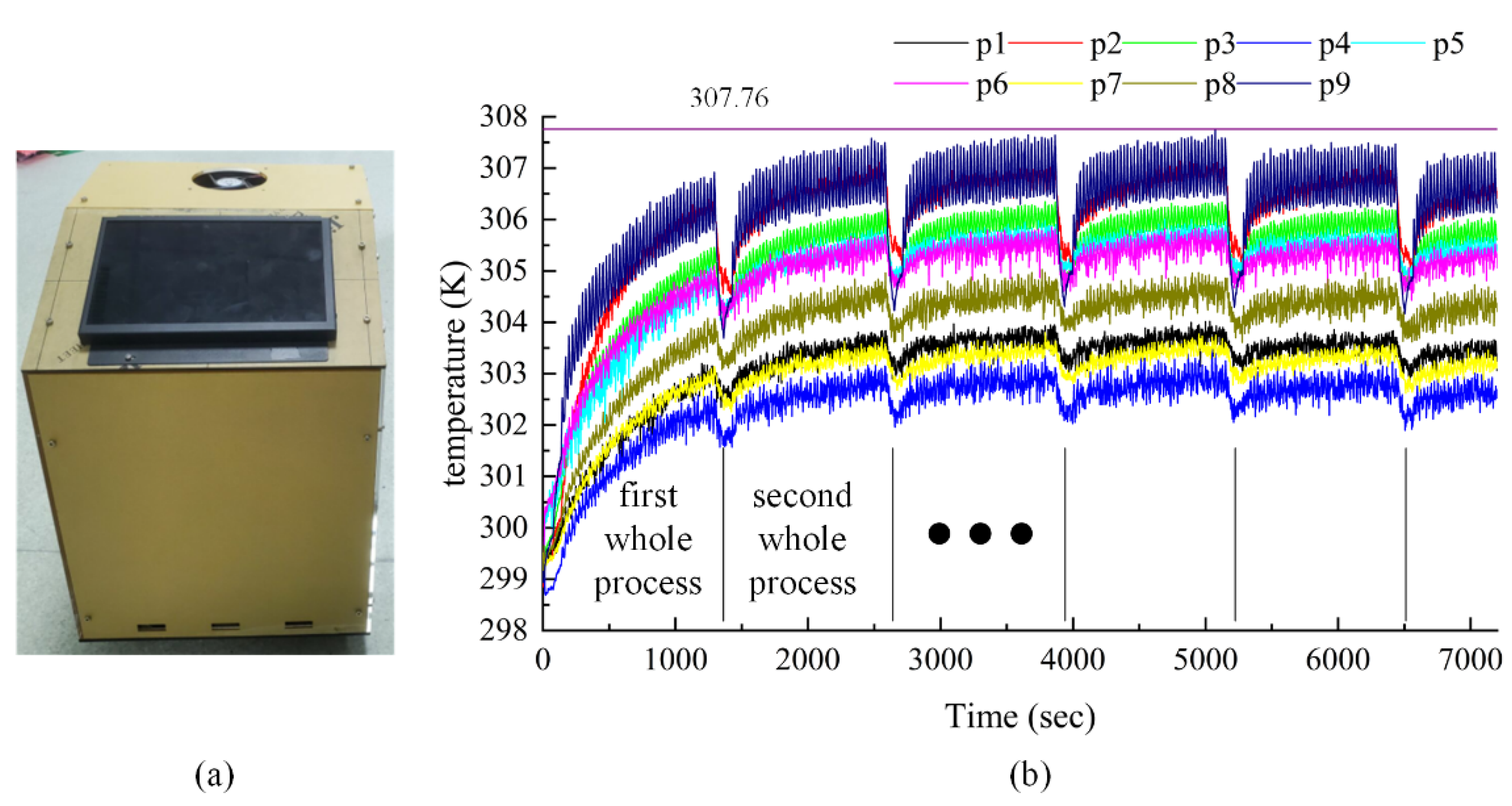 Applsci 12 11966 g025