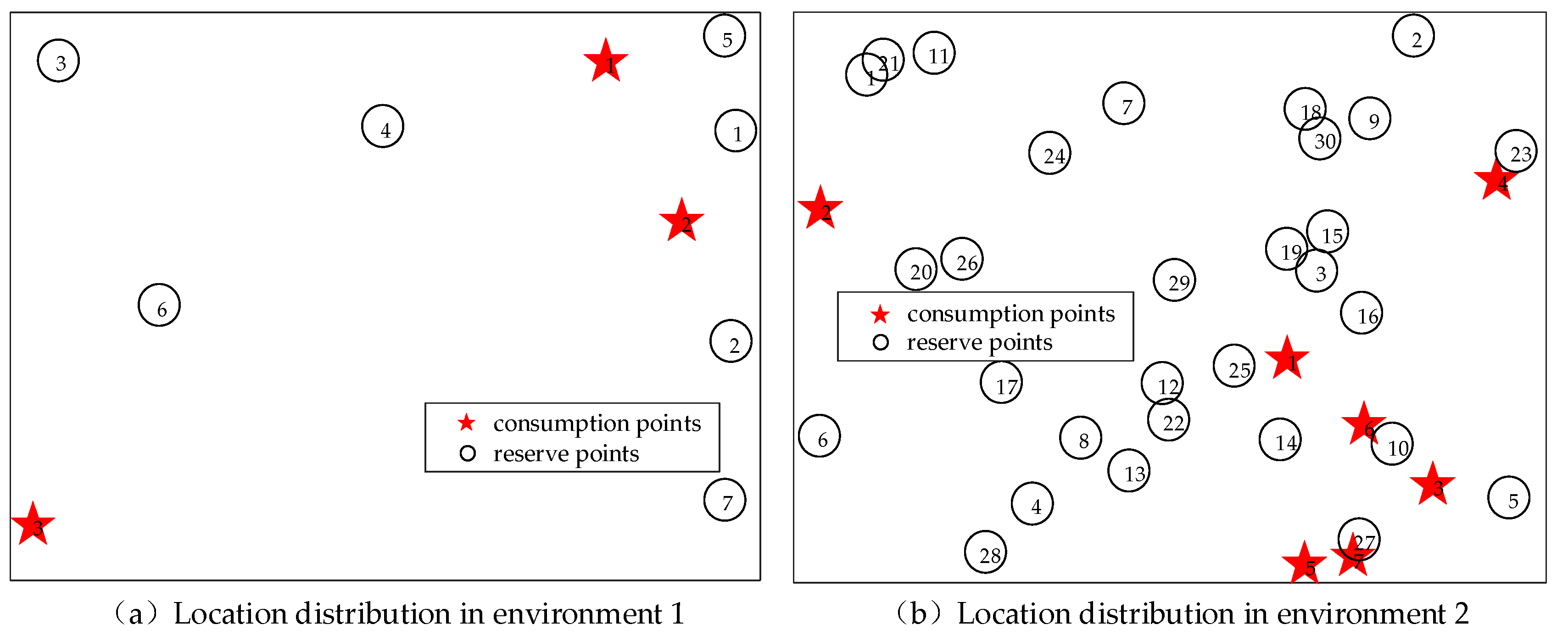 Applsci 12 11970 g006