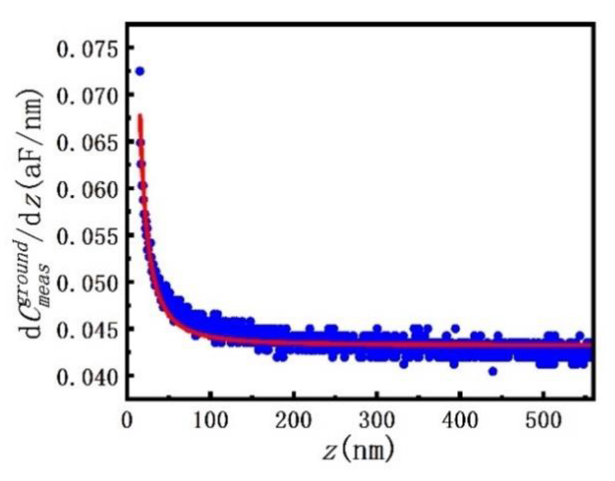 Applsci 12 11979 g002