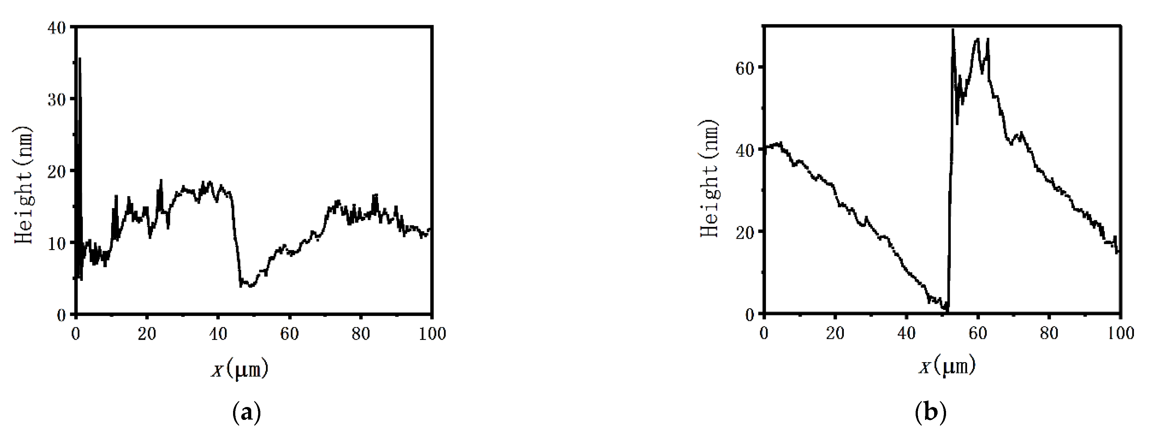 Applsci 12 11979 g004