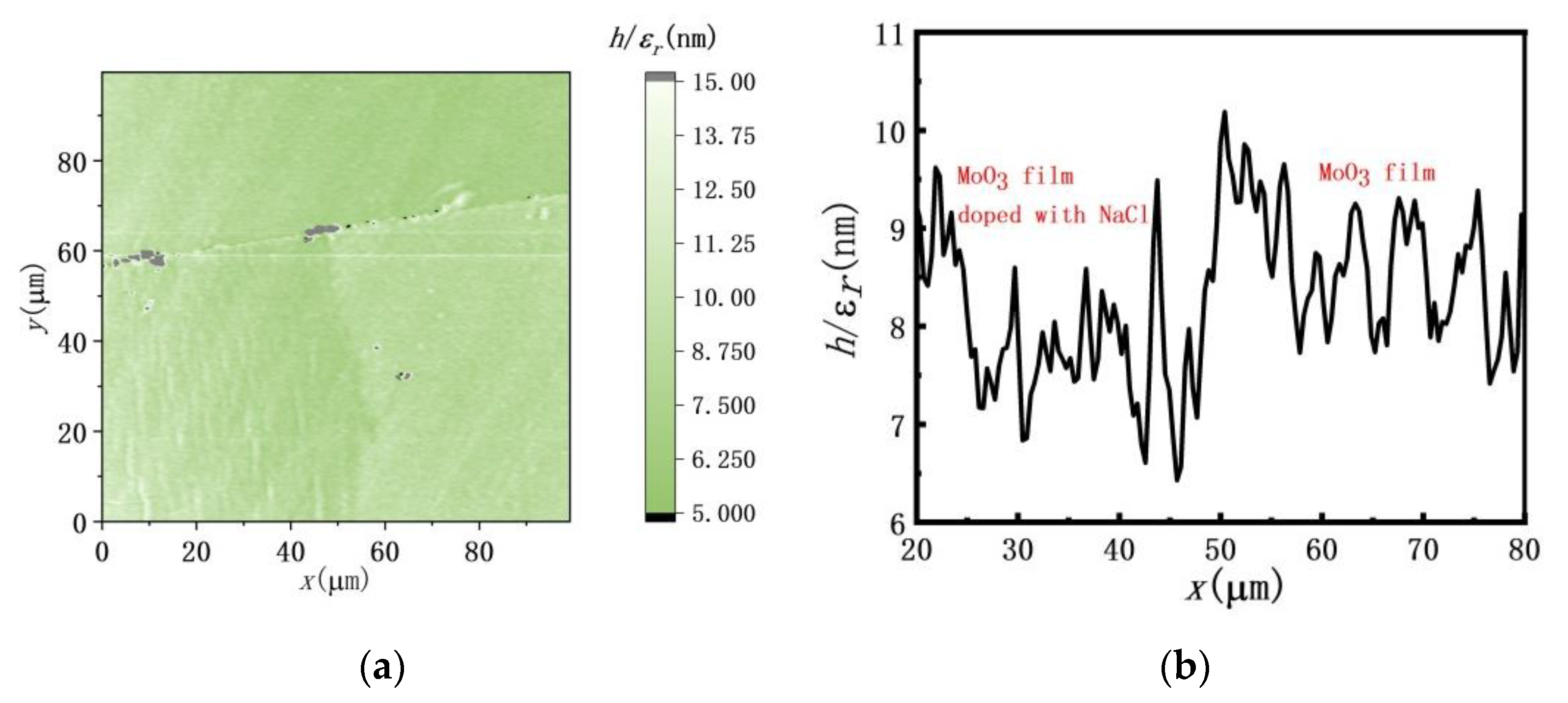 Applsci 12 11979 g006