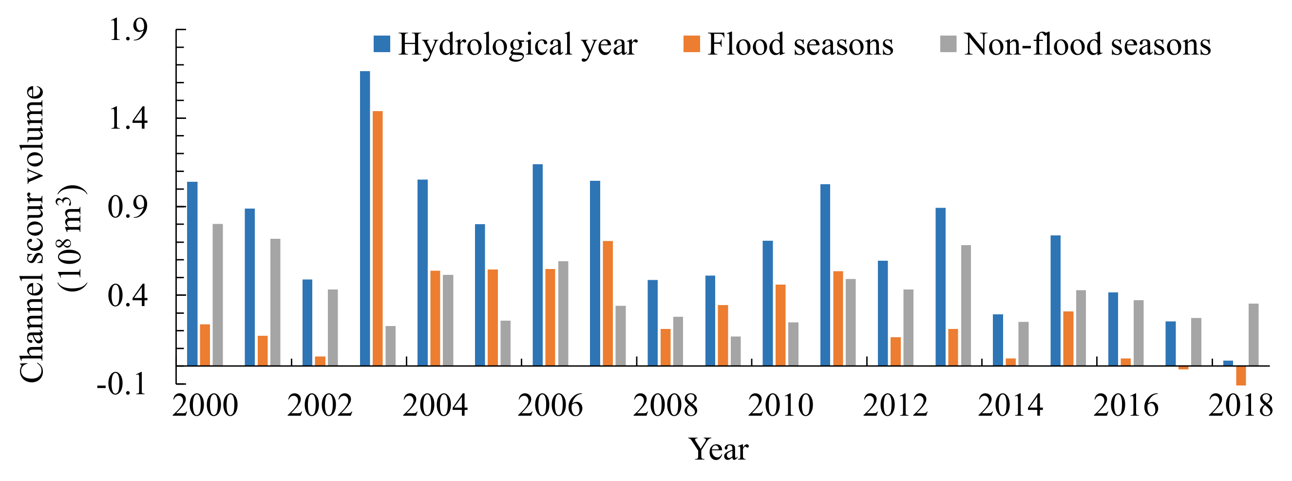Applsci 12 11983 g002