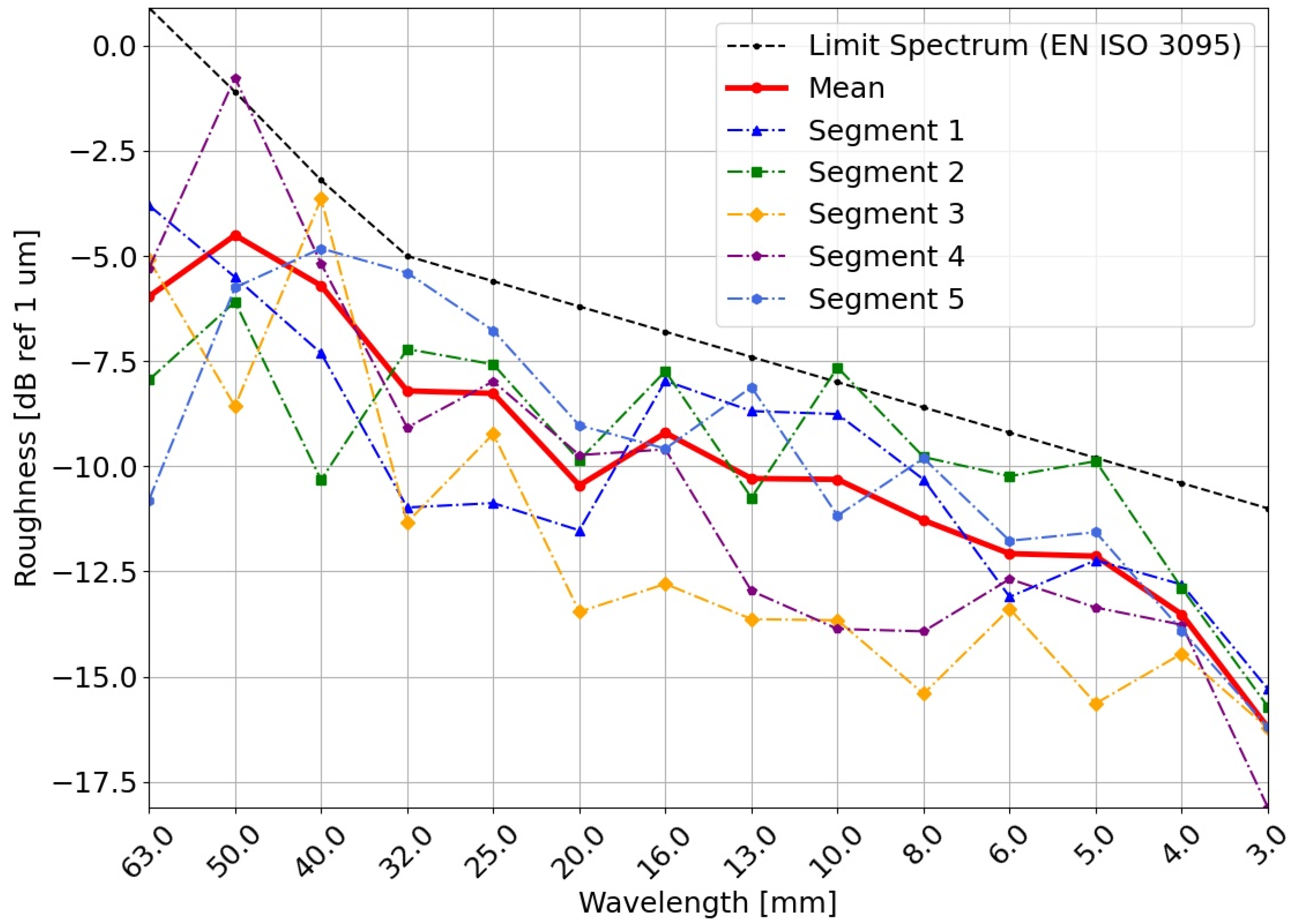Applsci 12 11988 g0a6