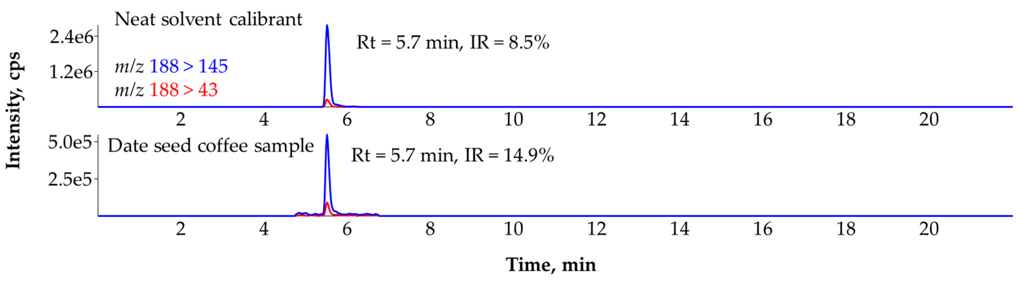 Applsci 12 12005 g001