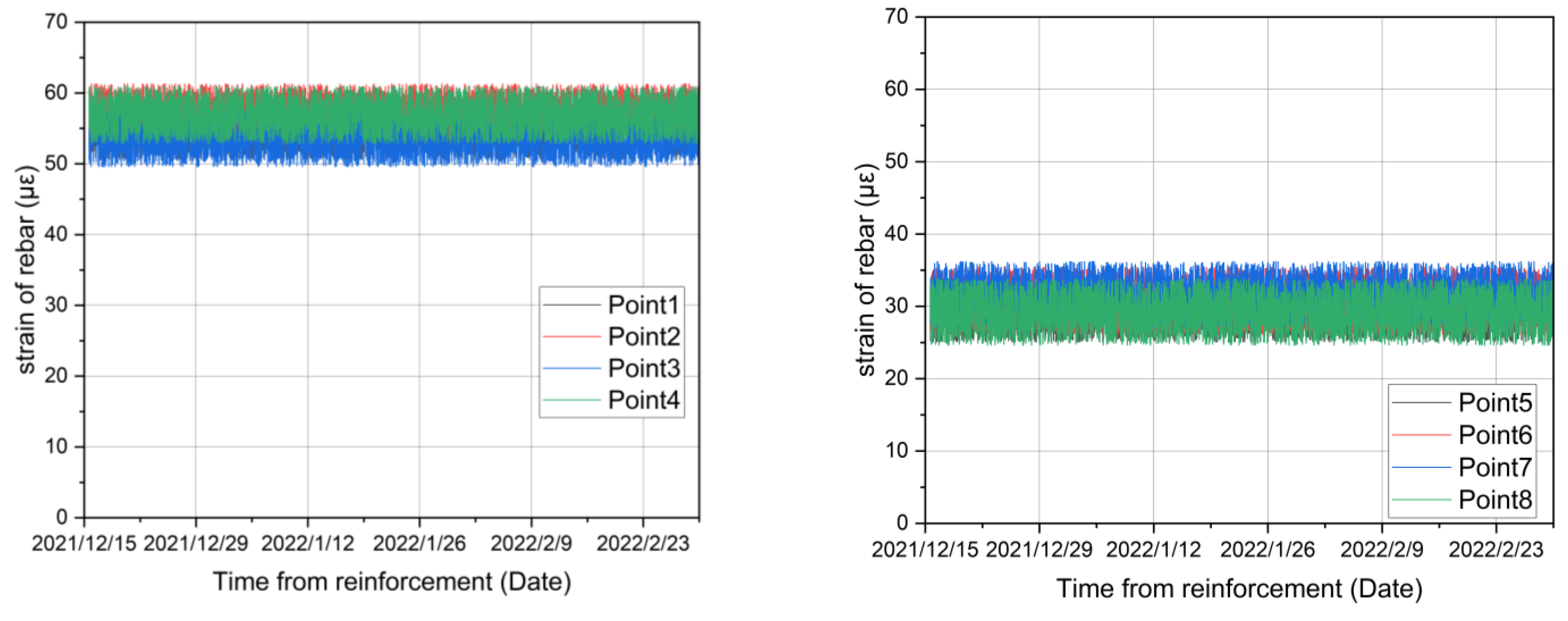 Applsci 12 12008 g011