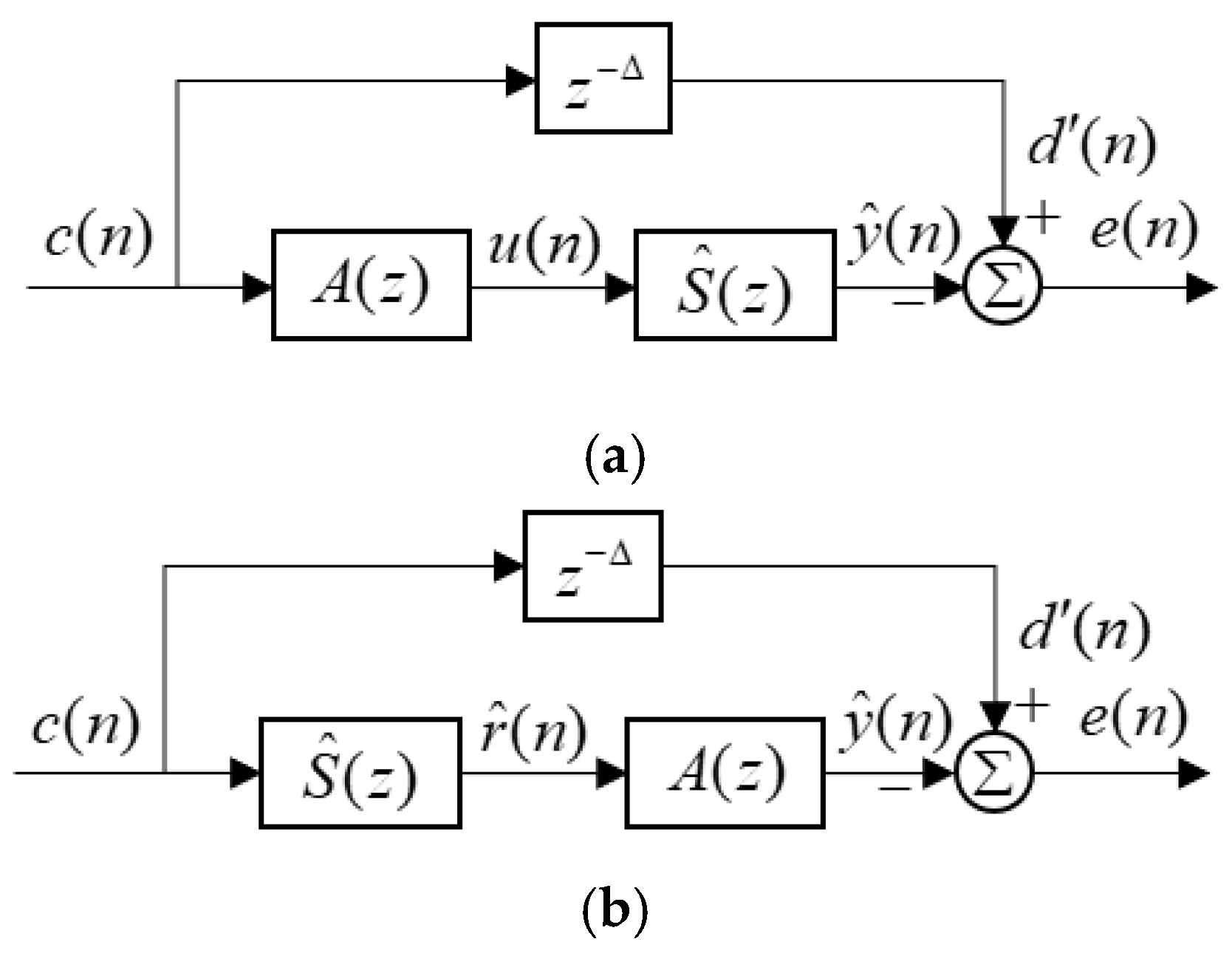 Applsci 12 12017 g004