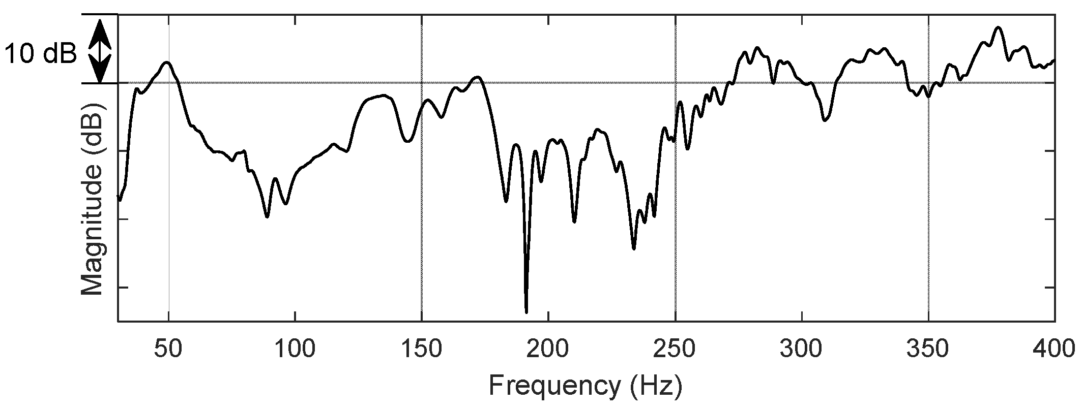 Applsci 12 12017 g007