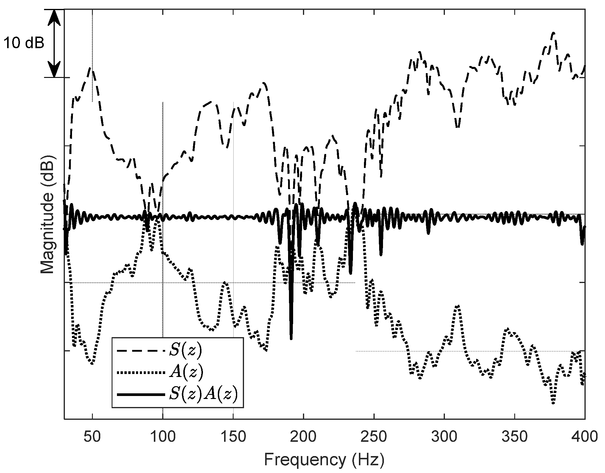 Applsci 12 12017 g011