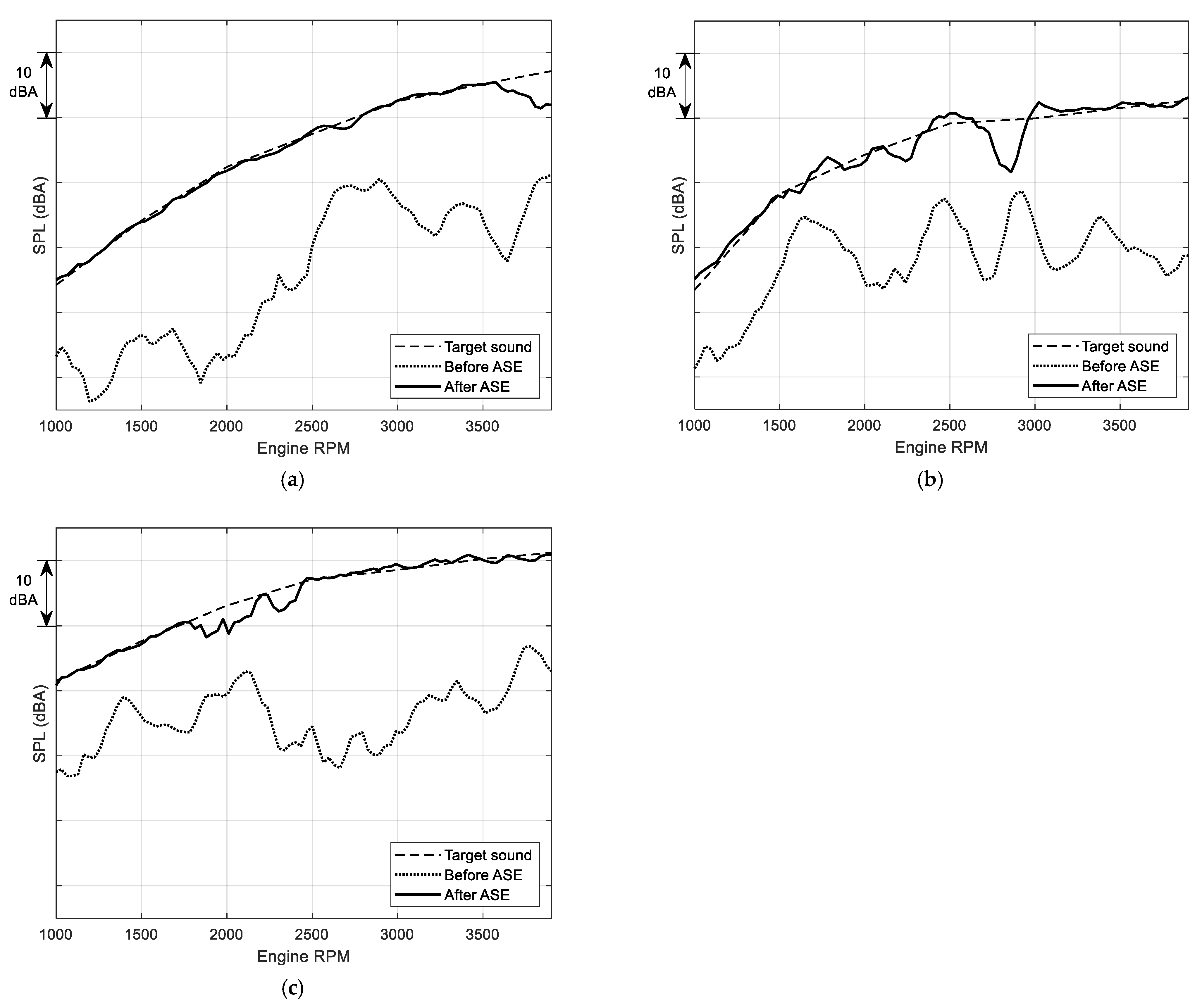 Applsci 12 12017 g013
