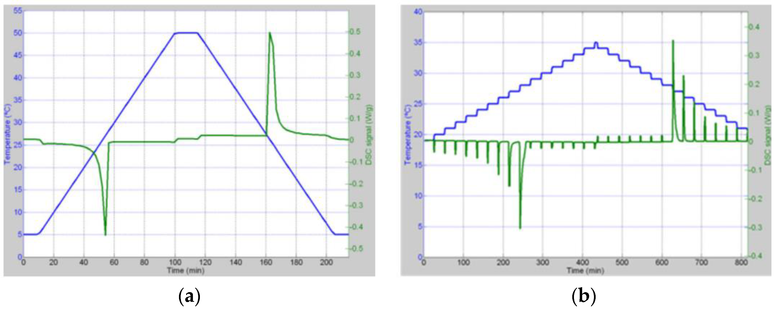 Applsci 12 12019 g004 Applsci 12 12019 g004