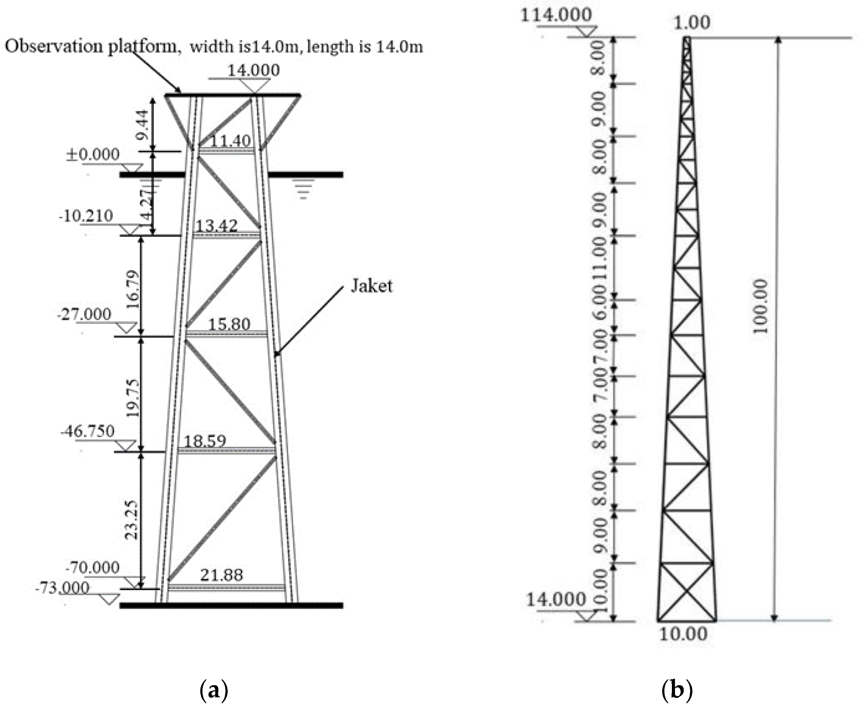 Applsci 12 12021 g004
