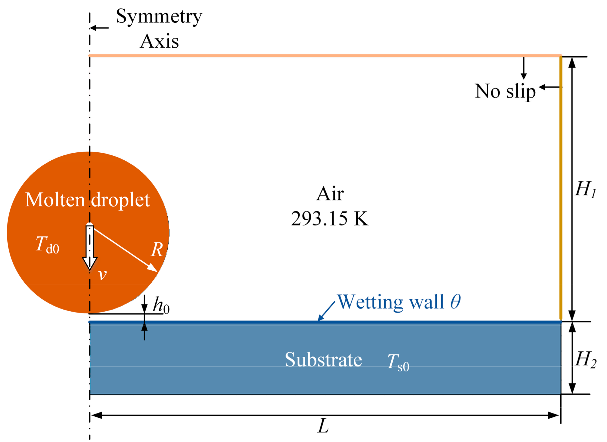 Applsci 12 12039 g001