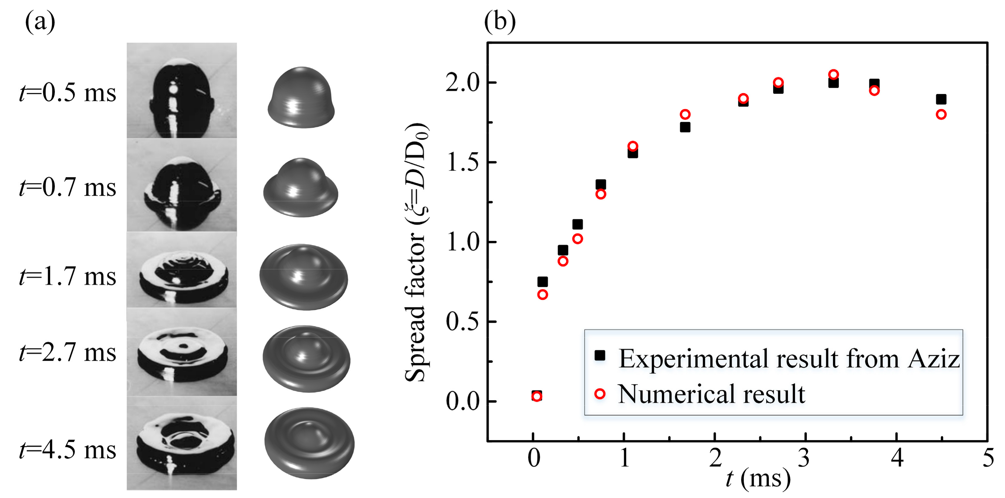 Applsci 12 12039 g002