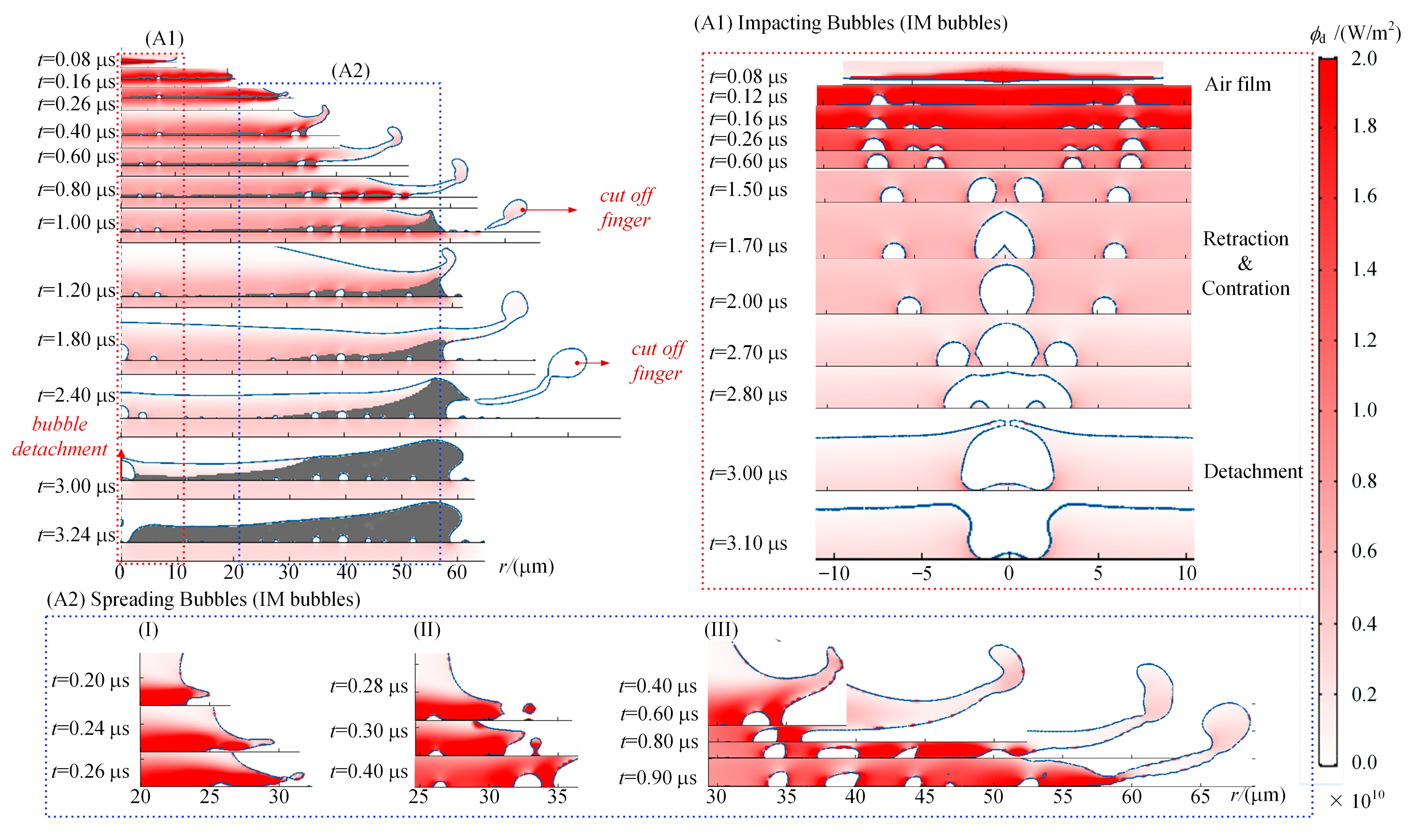 Applsci 12 12039 g004