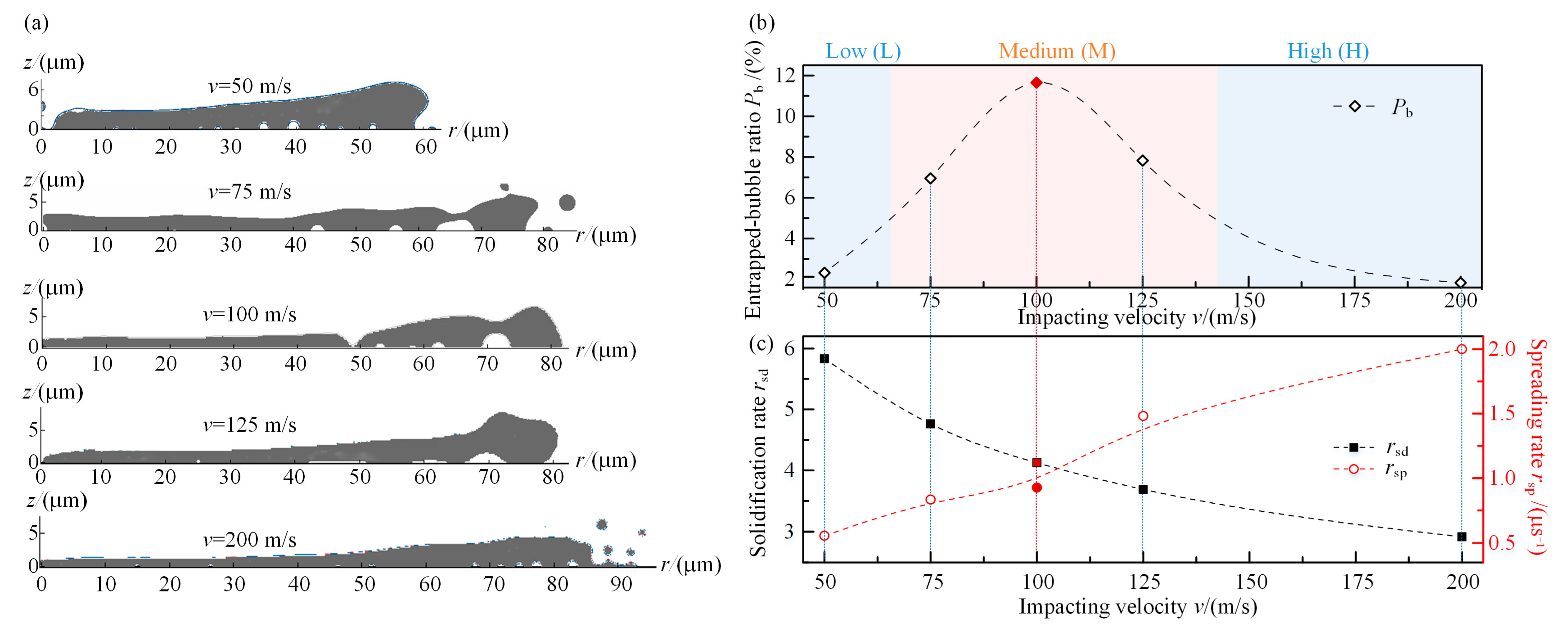 Applsci 12 12039 g006