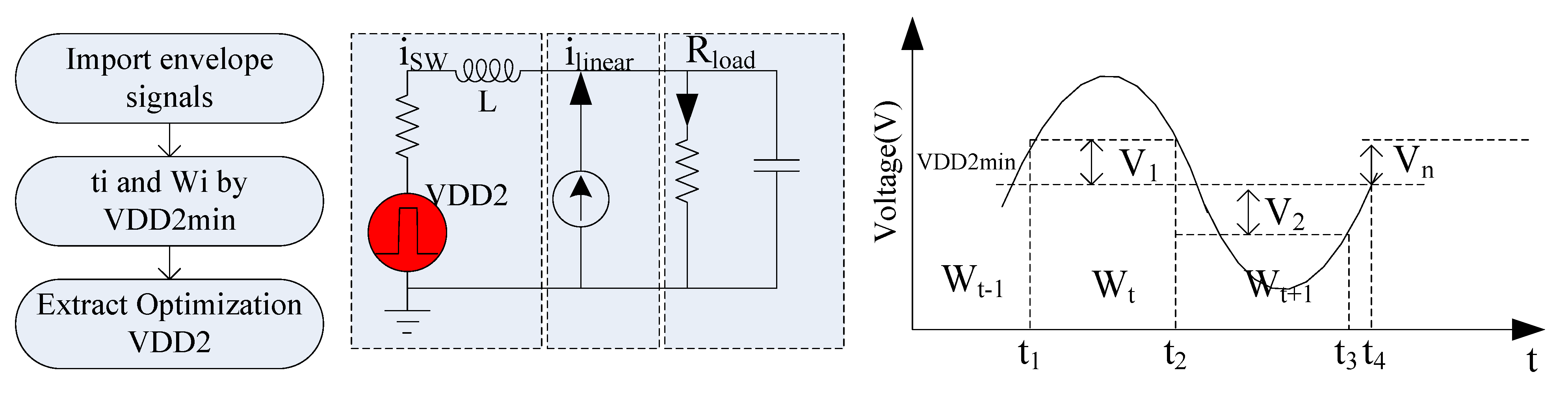 Applsci 12 12041 g010
