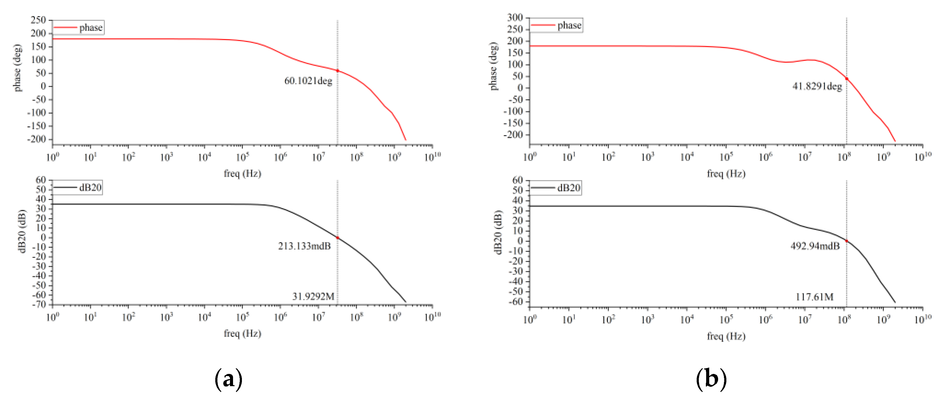 Applsci 12 12041 g012