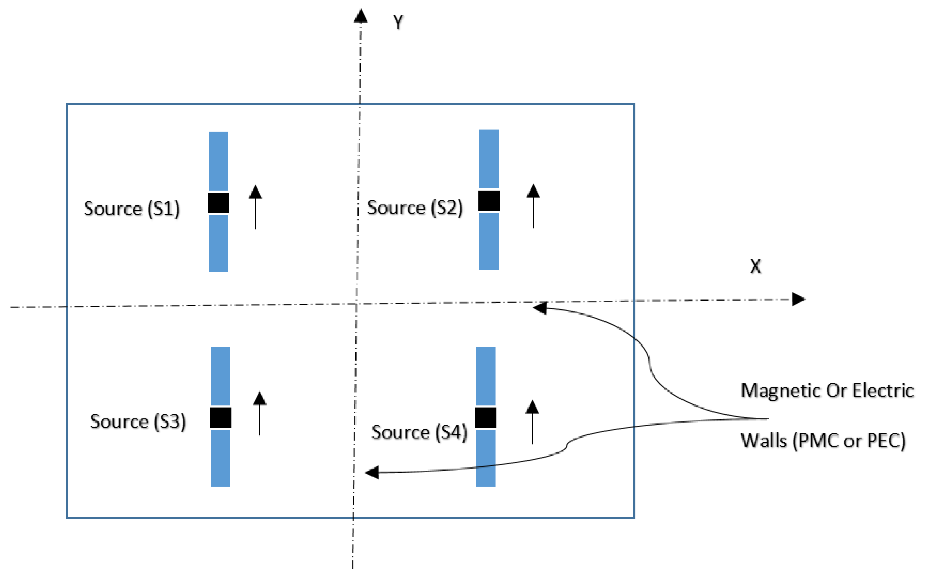 Applsci 12 12049 g001 Applsci 12 12049 g001