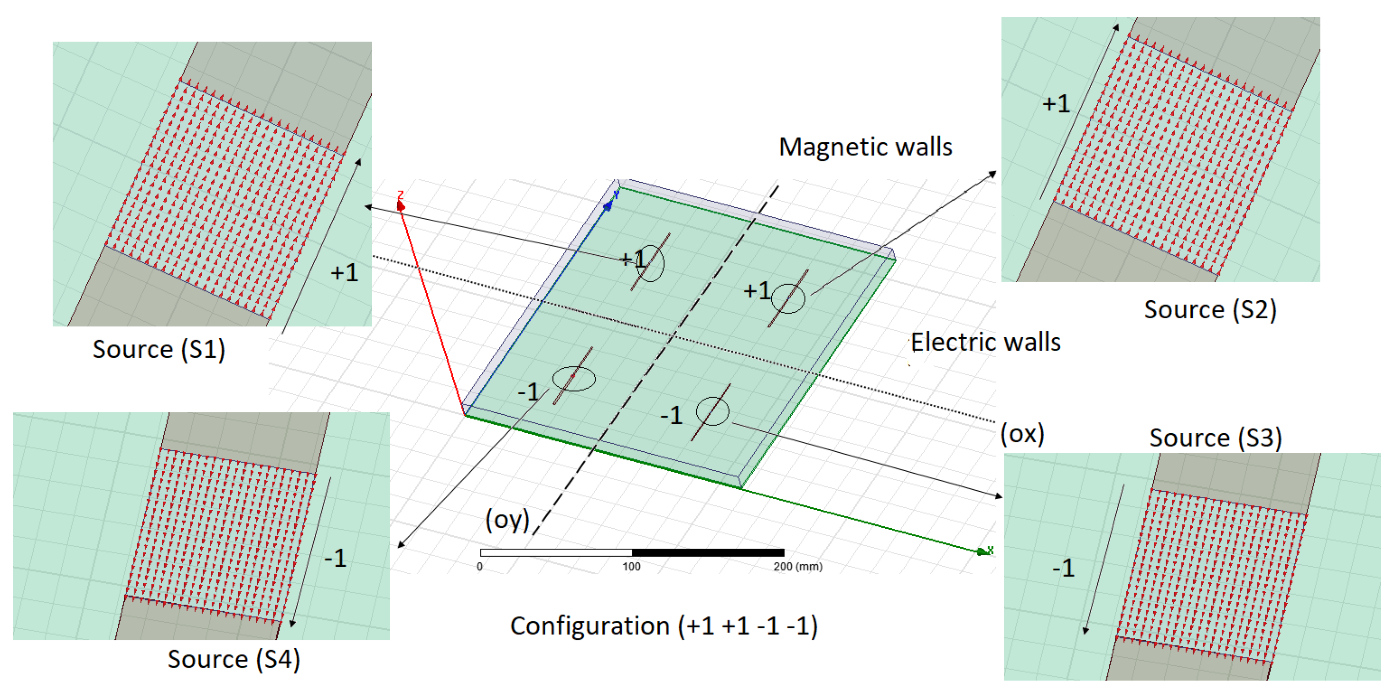 Applsci 12 12049 g003 Applsci 12 12049 g003