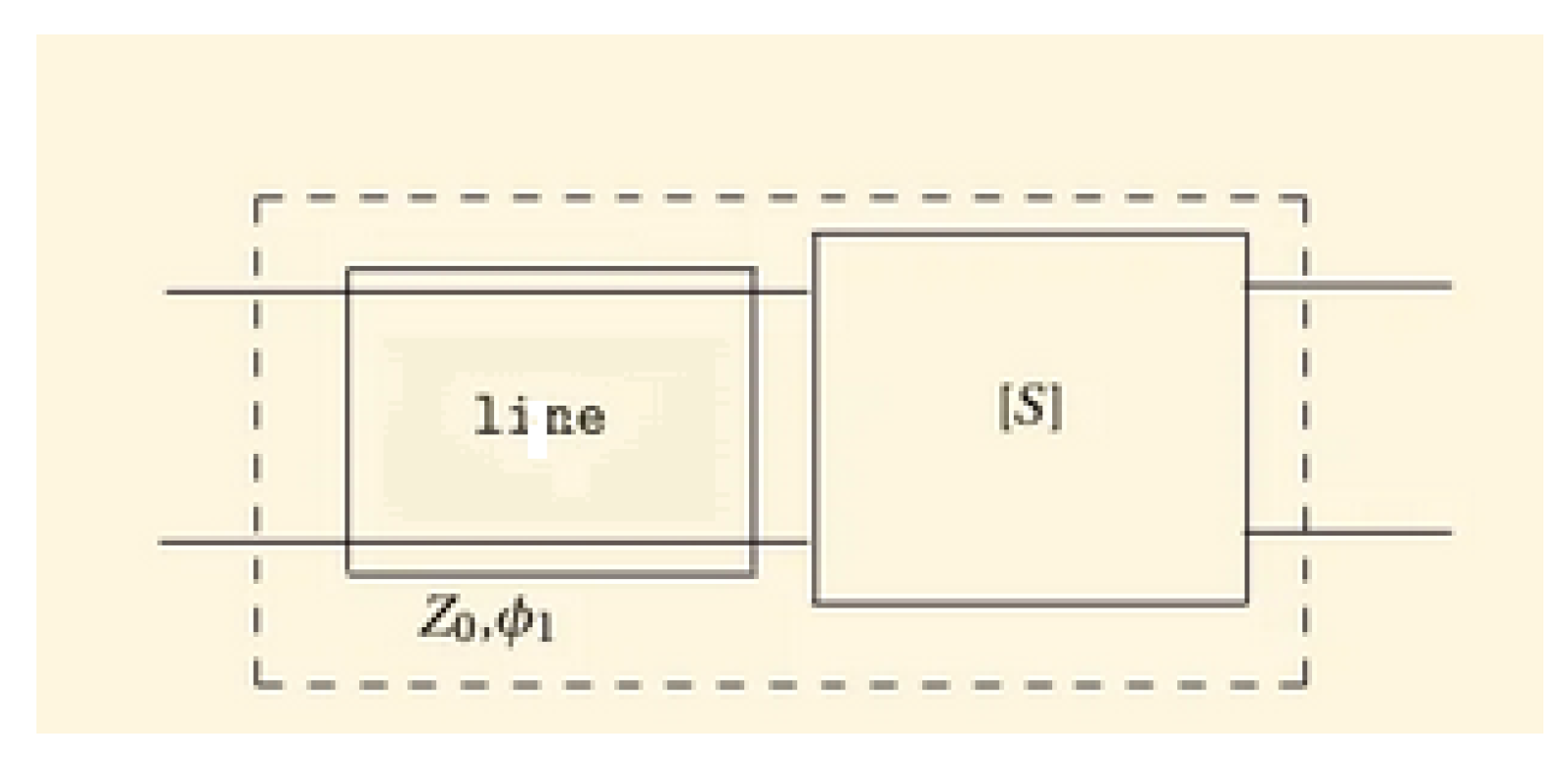 Applsci 12 12049 g0a1 Applsci 12 12049 g0a1