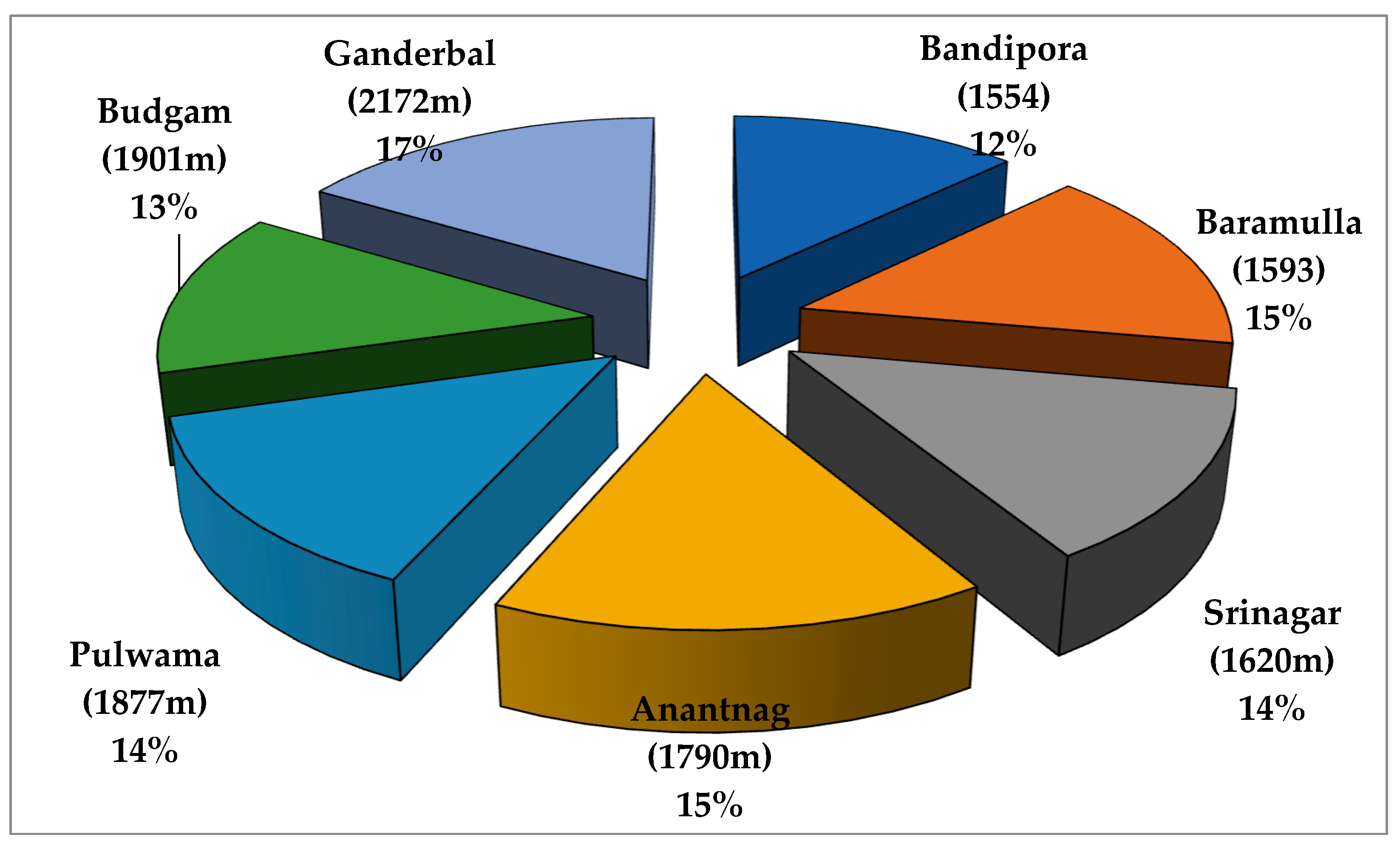 Applsci 12 12061 g002 Applsci 12 12061 g002