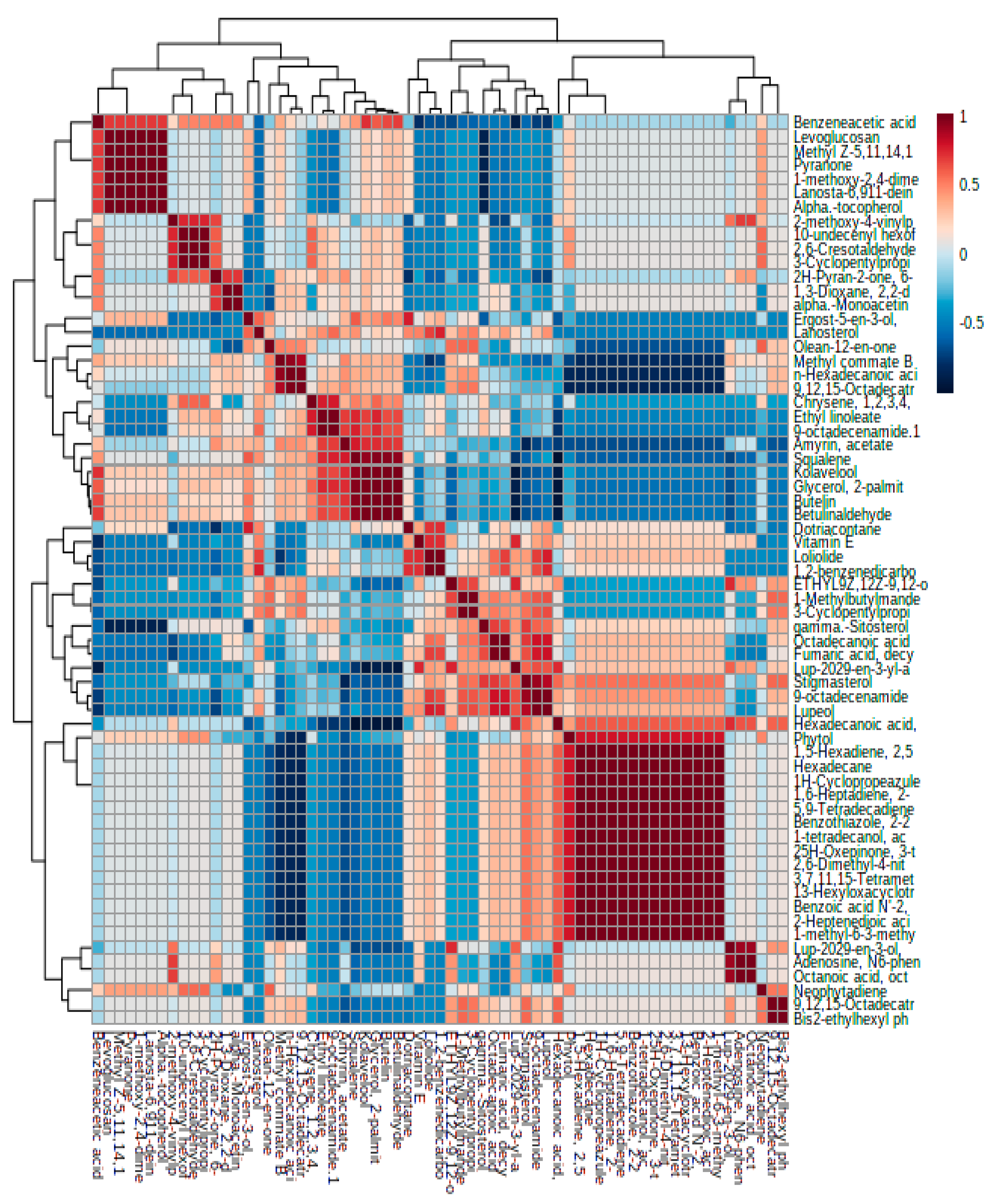 Applsci 12 12061 g004 Applsci 12 12061 g004
