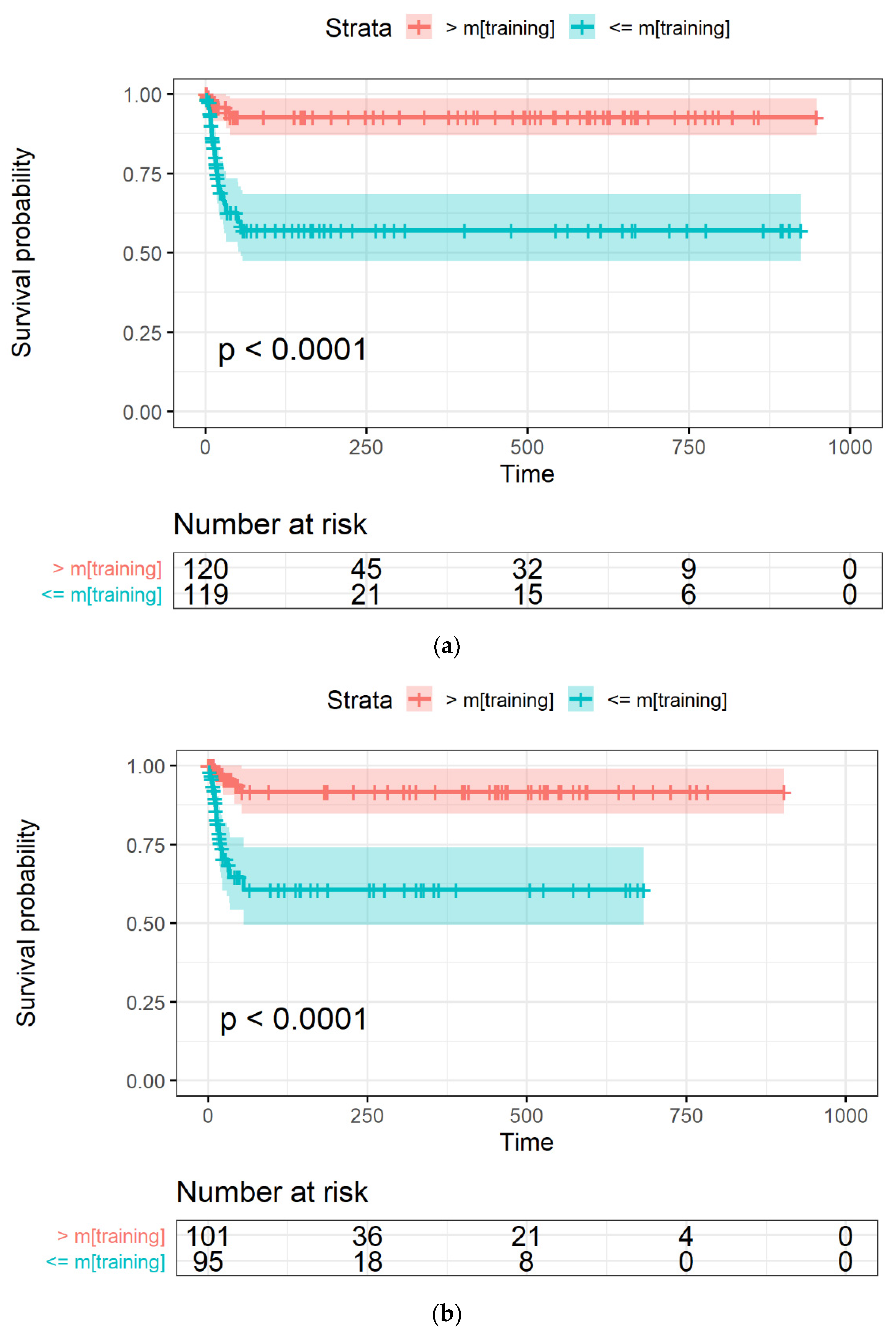 Applsci 12 12065 g004a